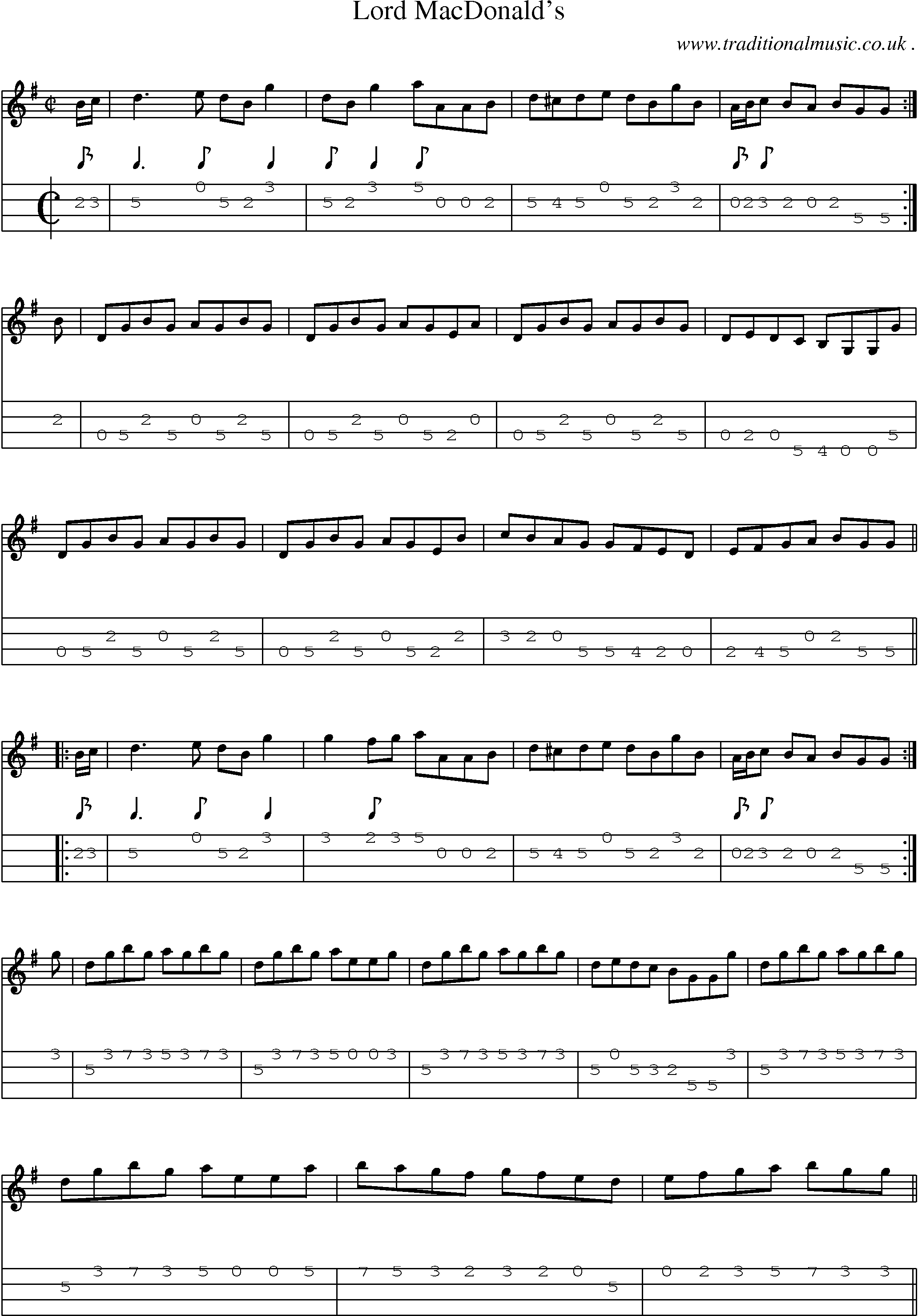 Sheet-music  score, Chords and Mandolin Tabs for Lord Macdonalds