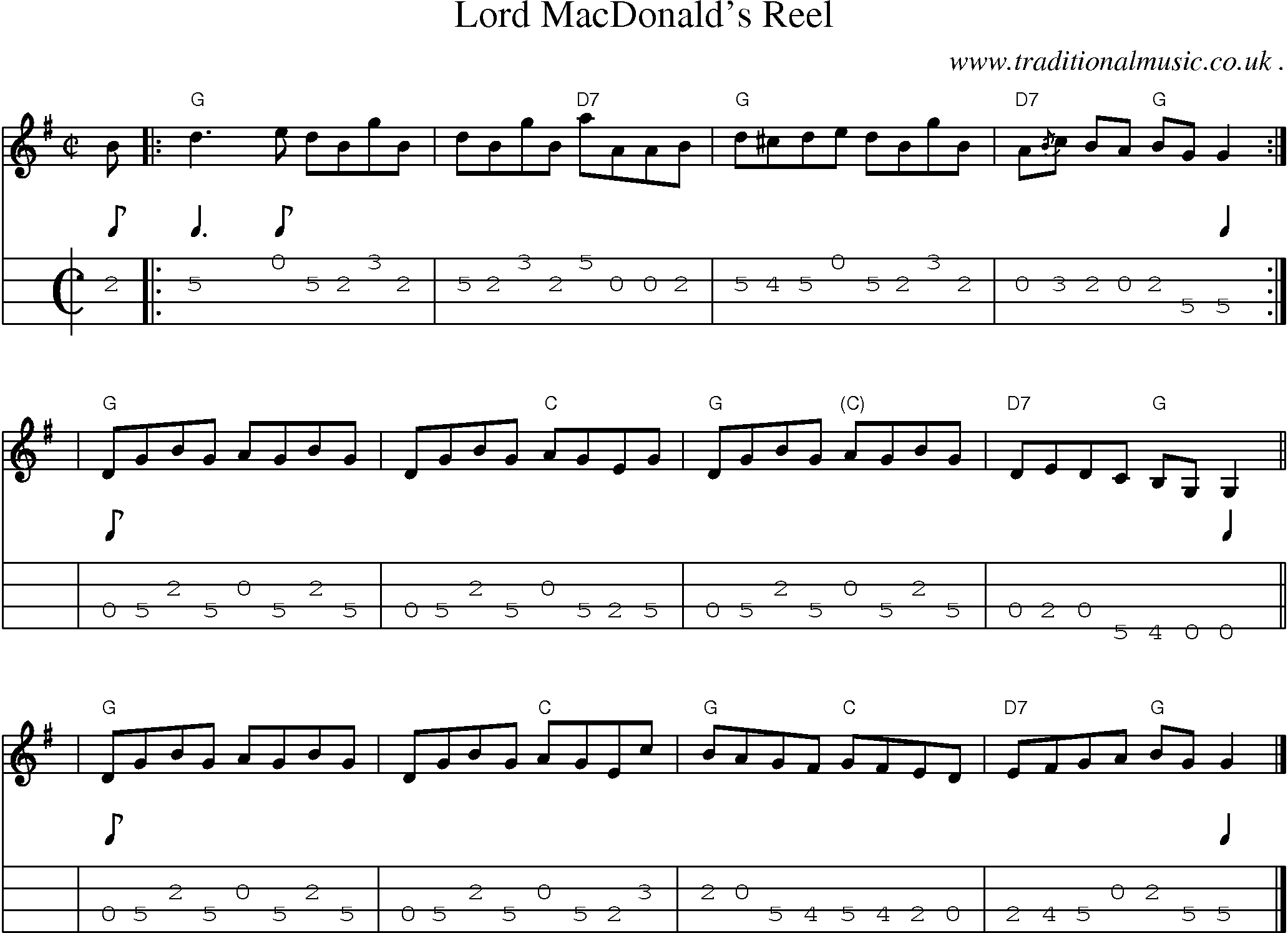 Sheet-music  score, Chords and Mandolin Tabs for Lord Macdonalds Reel