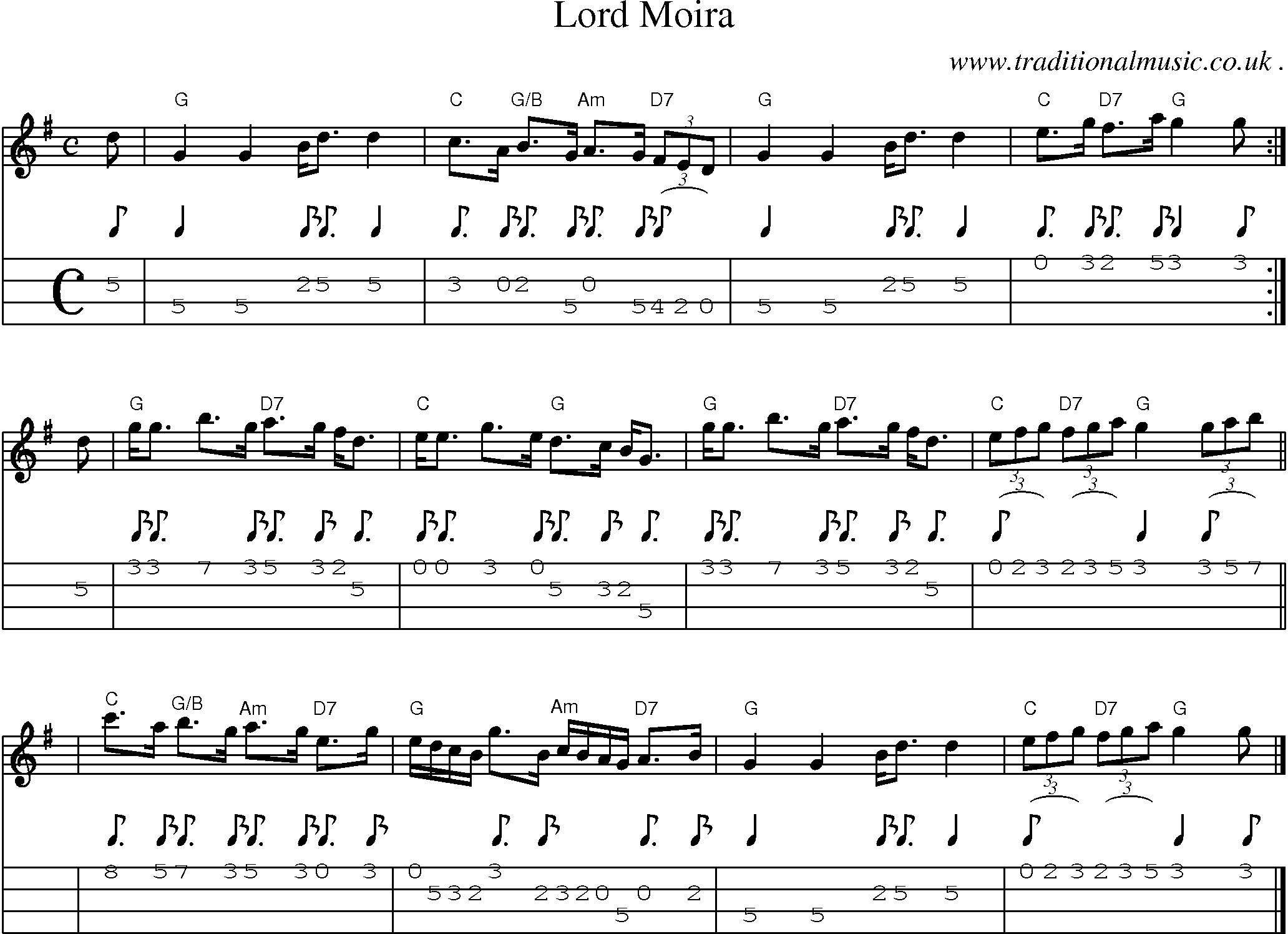 Sheet-music  score, Chords and Mandolin Tabs for Lord Moira