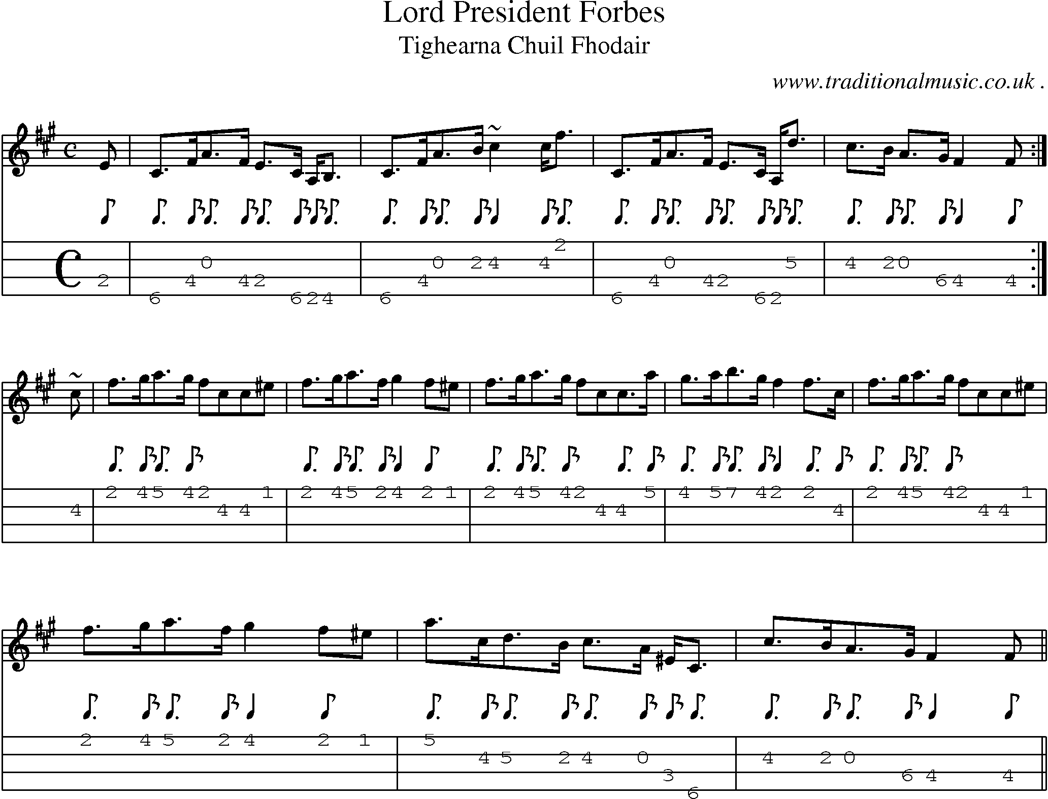 Sheet-music  score, Chords and Mandolin Tabs for Lord President Forbes