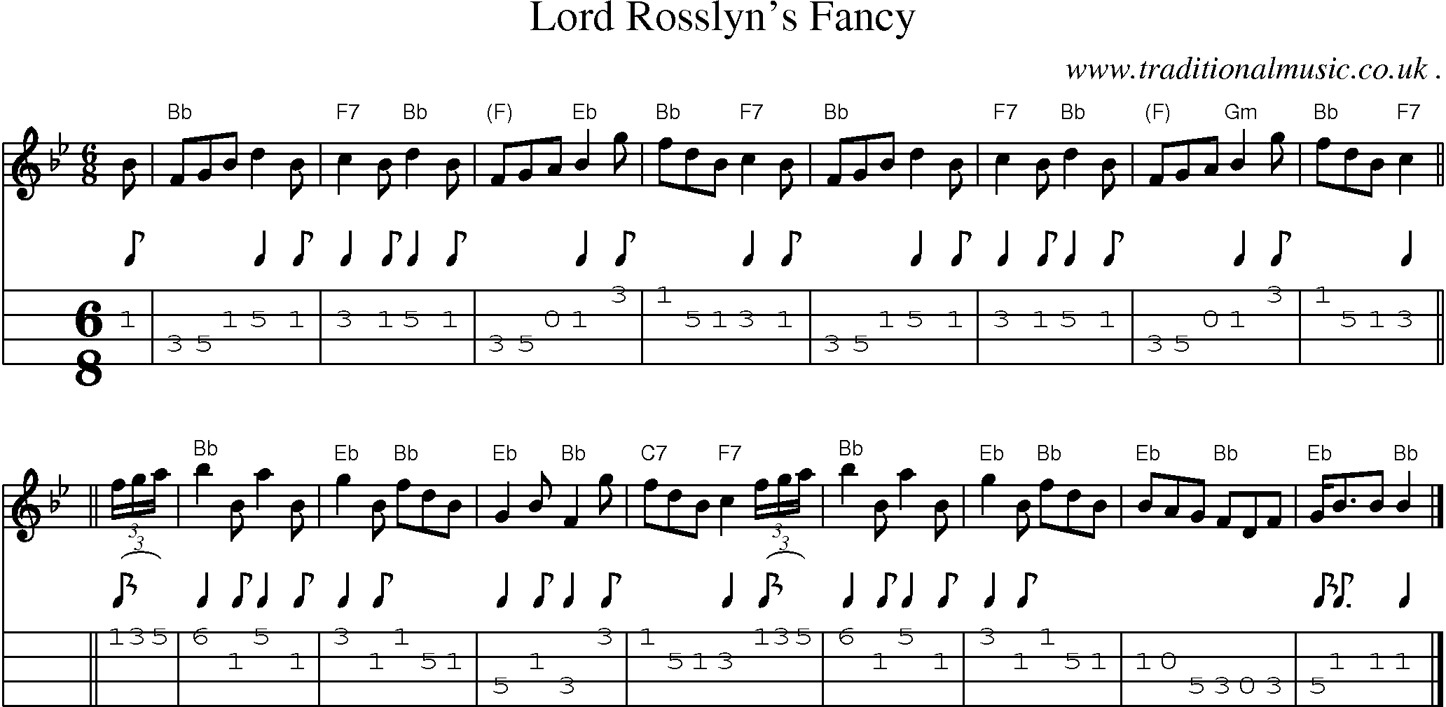 Sheet-music  score, Chords and Mandolin Tabs for Lord Rosslyns Fancy