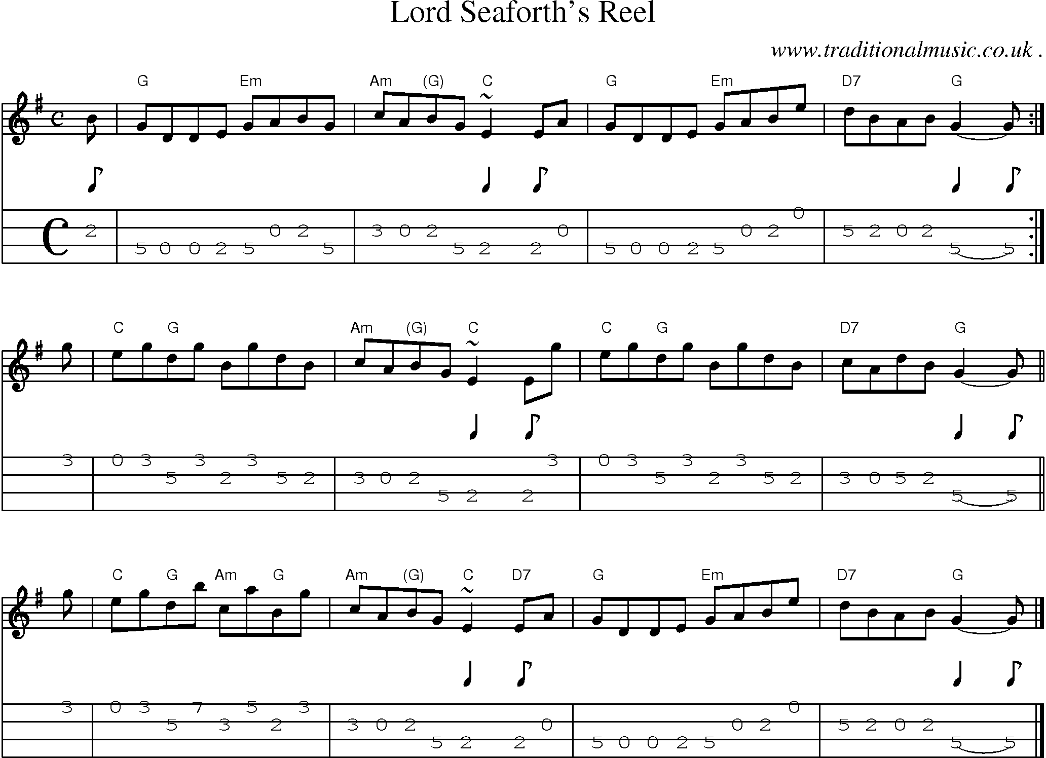 Sheet-music  score, Chords and Mandolin Tabs for Lord Seaforths Reel