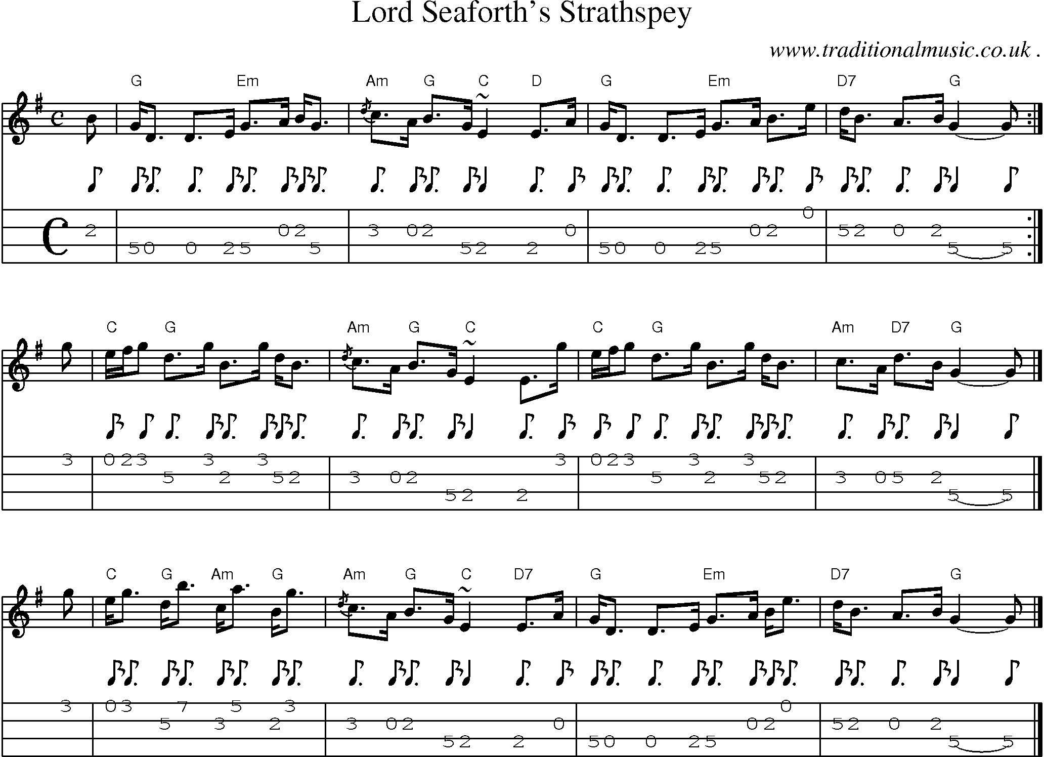 Sheet-music  score, Chords and Mandolin Tabs for Lord Seaforths Strathspey