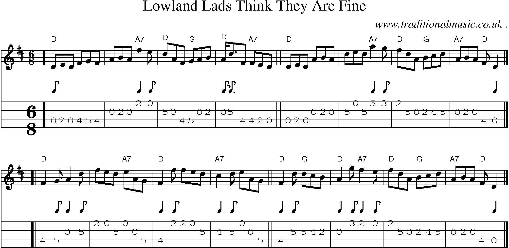 Sheet-music  score, Chords and Mandolin Tabs for Lowland Lads Think They Are Fine