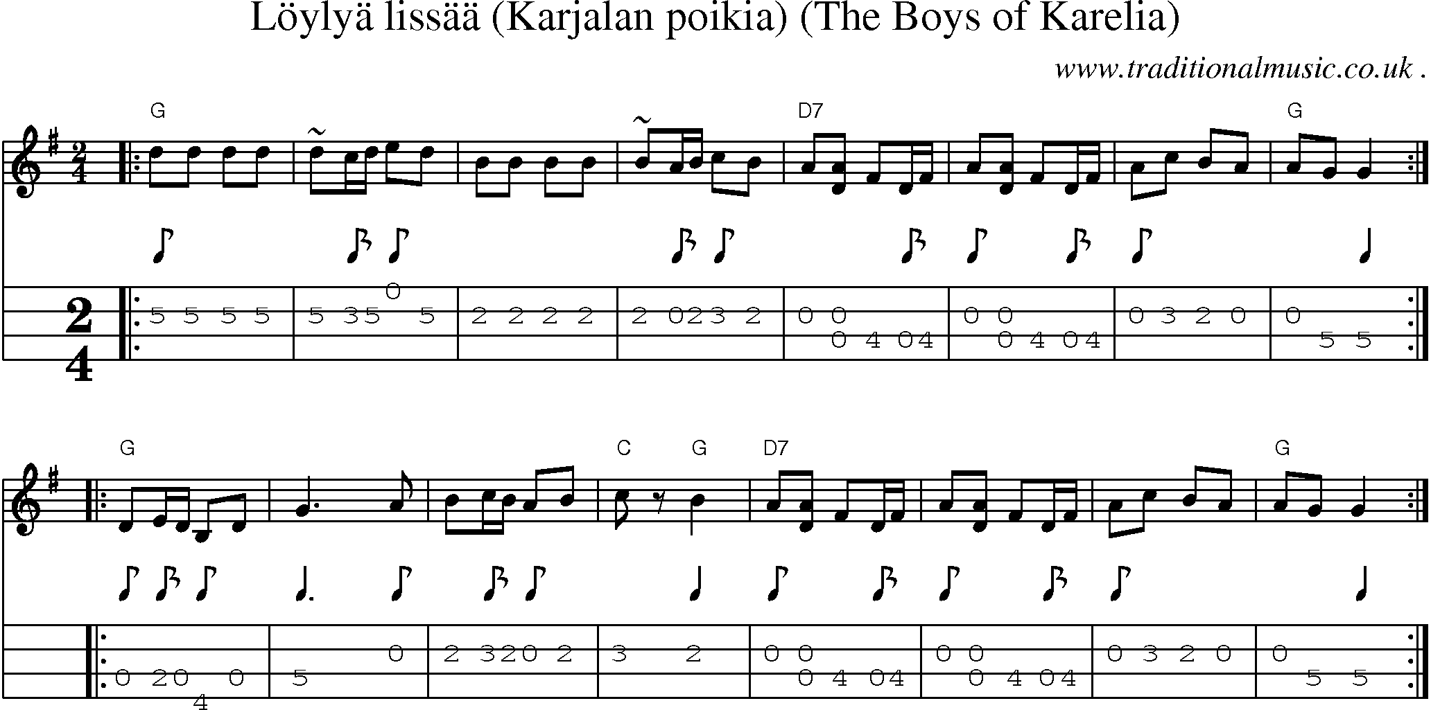 Sheet-music  score, Chords and Mandolin Tabs for Loylya Lissaa Karjalan Poikia The Boys Of Karelia
