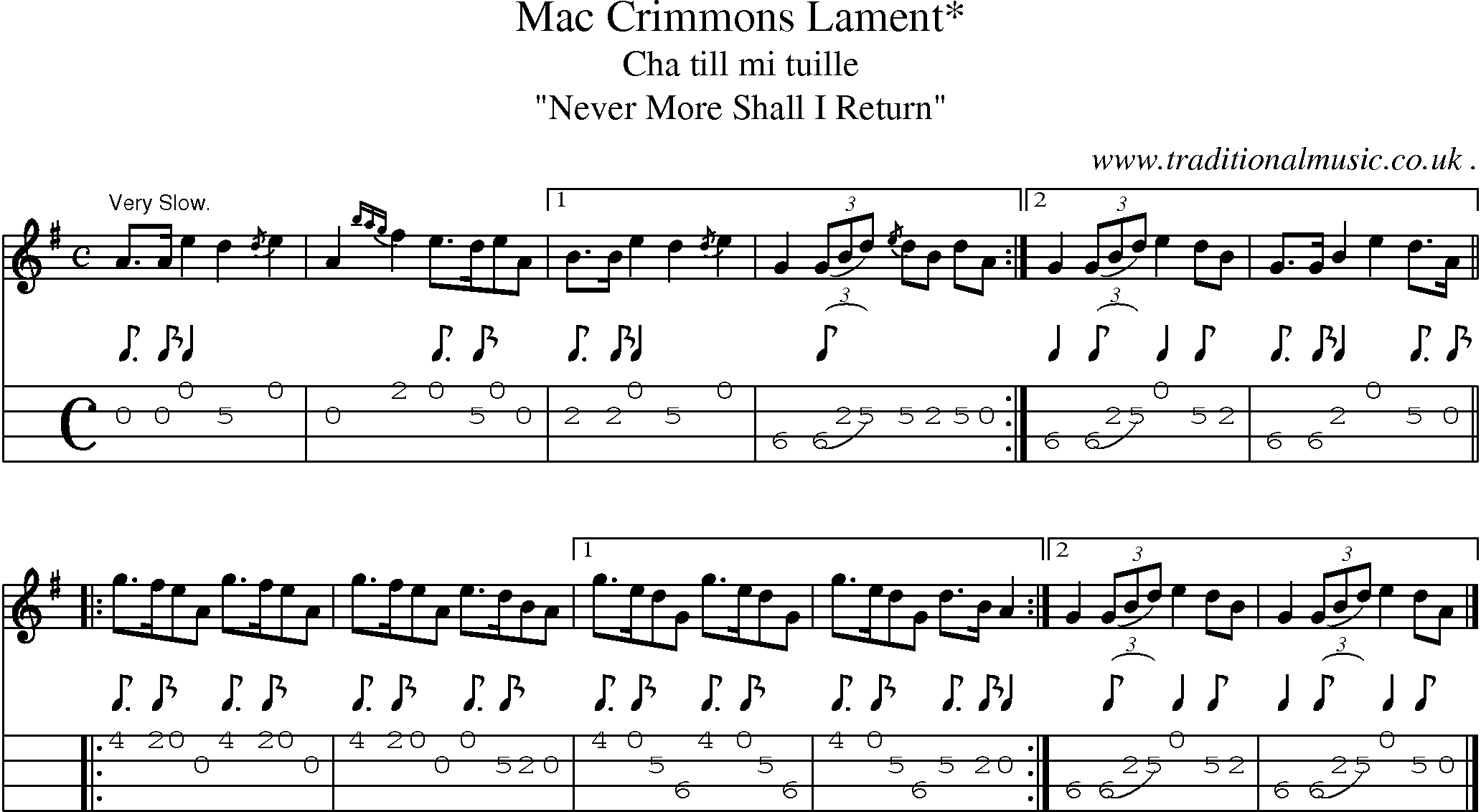 Sheet-music  score, Chords and Mandolin Tabs for Mac Crimmons Lament