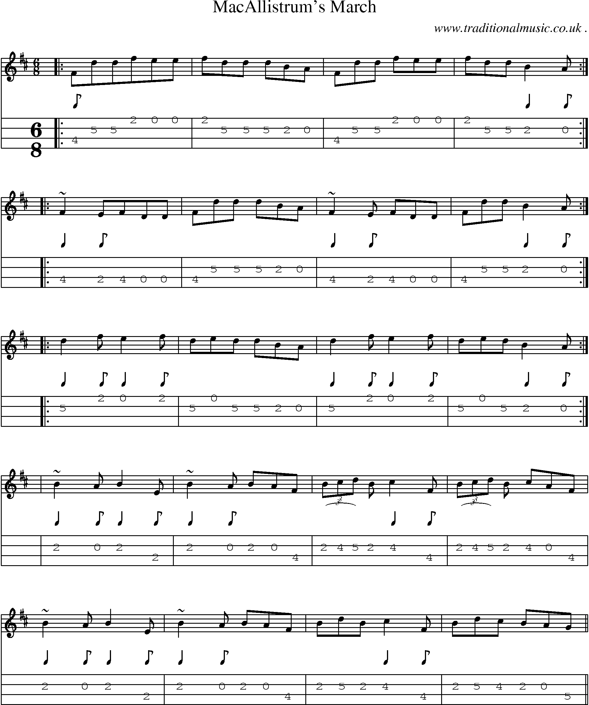 Sheet-music  score, Chords and Mandolin Tabs for Macallistrums March