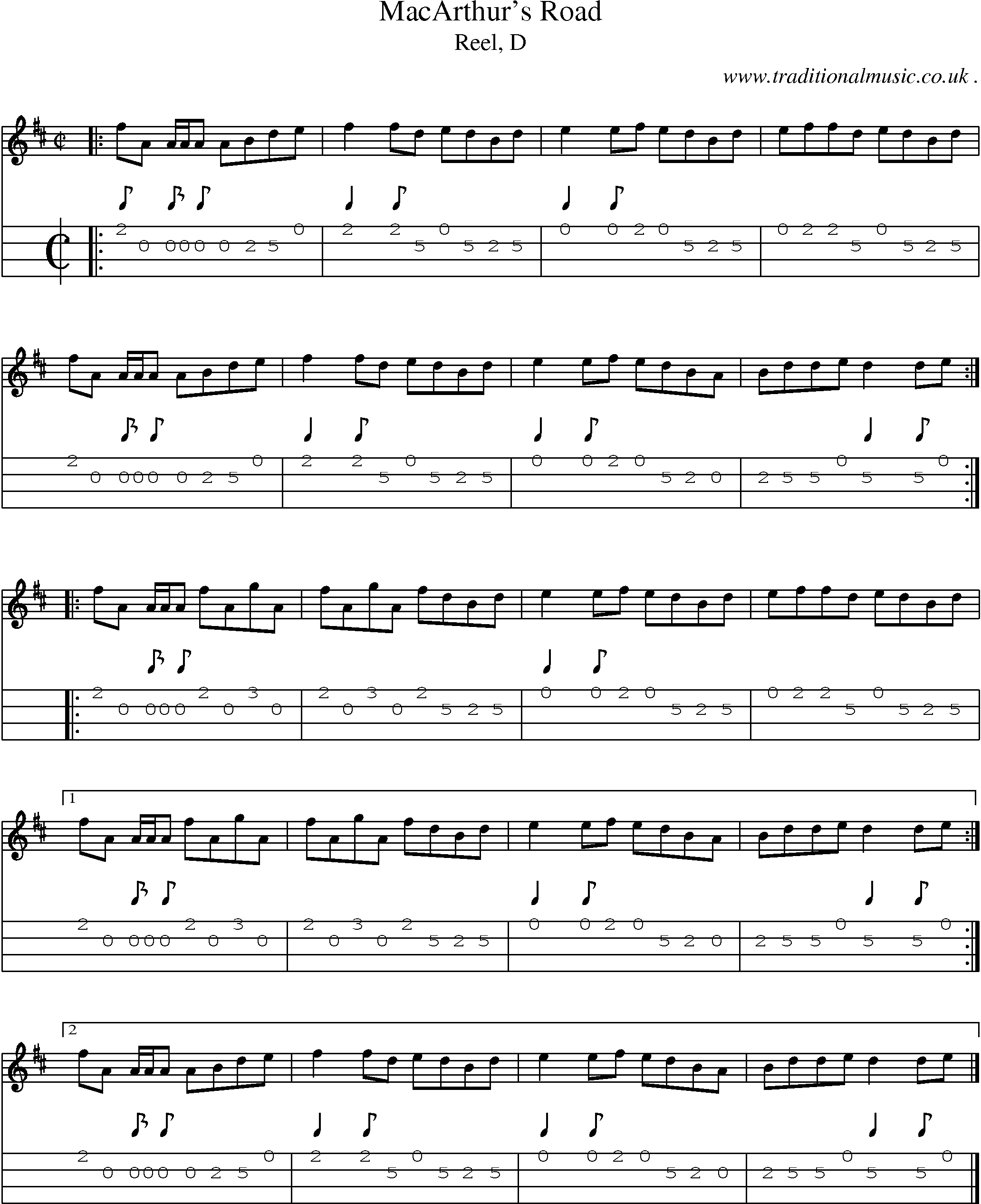Sheet-music  score, Chords and Mandolin Tabs for Macarthurs Road