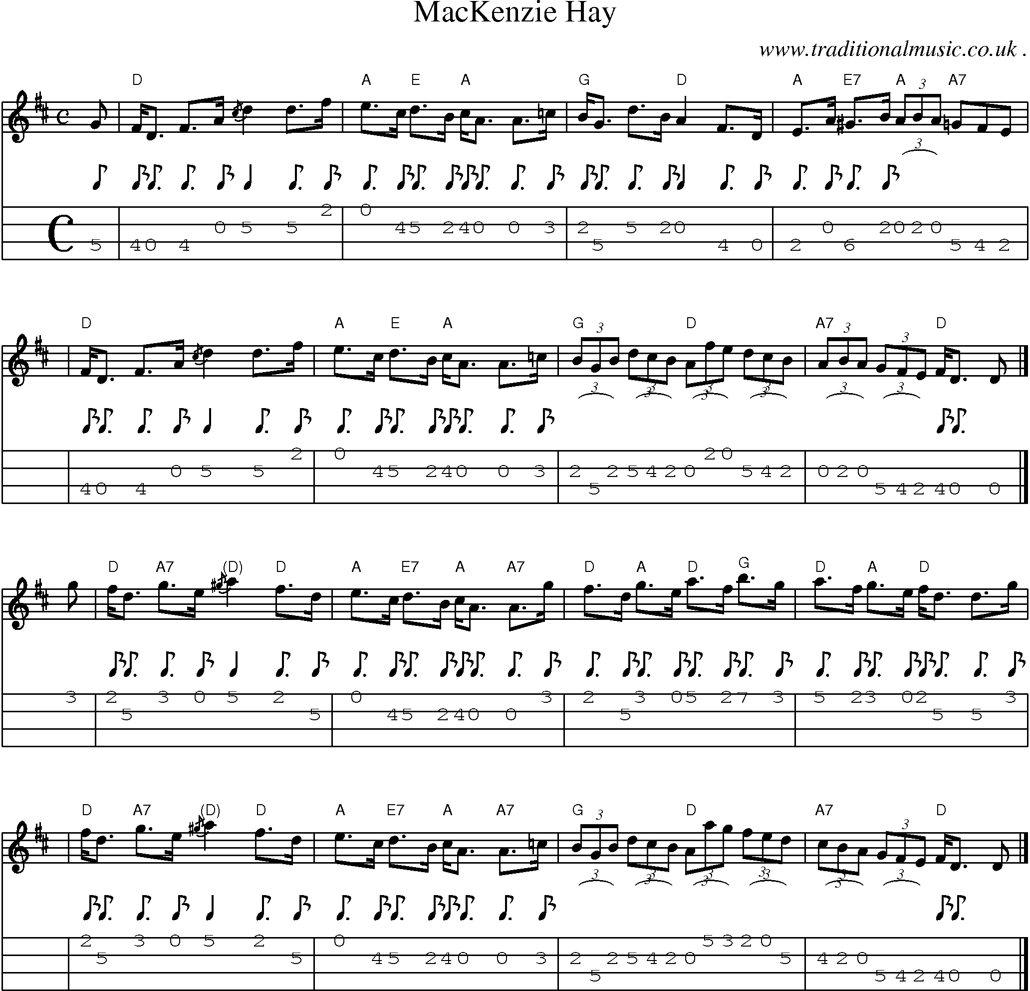 Sheet-music  score, Chords and Mandolin Tabs for Mackenzie Hay