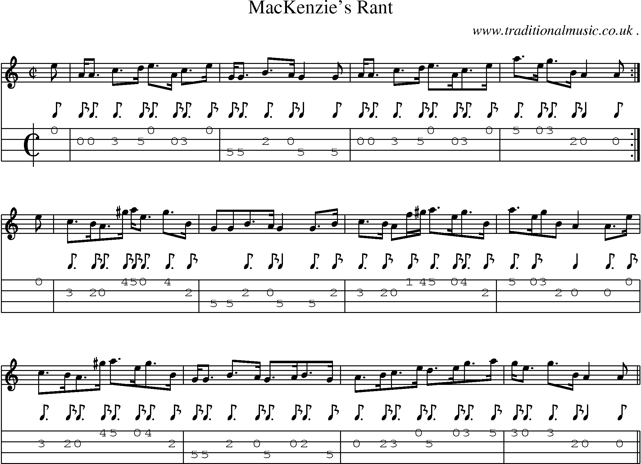 Sheet-music  score, Chords and Mandolin Tabs for Mackenzies Rant