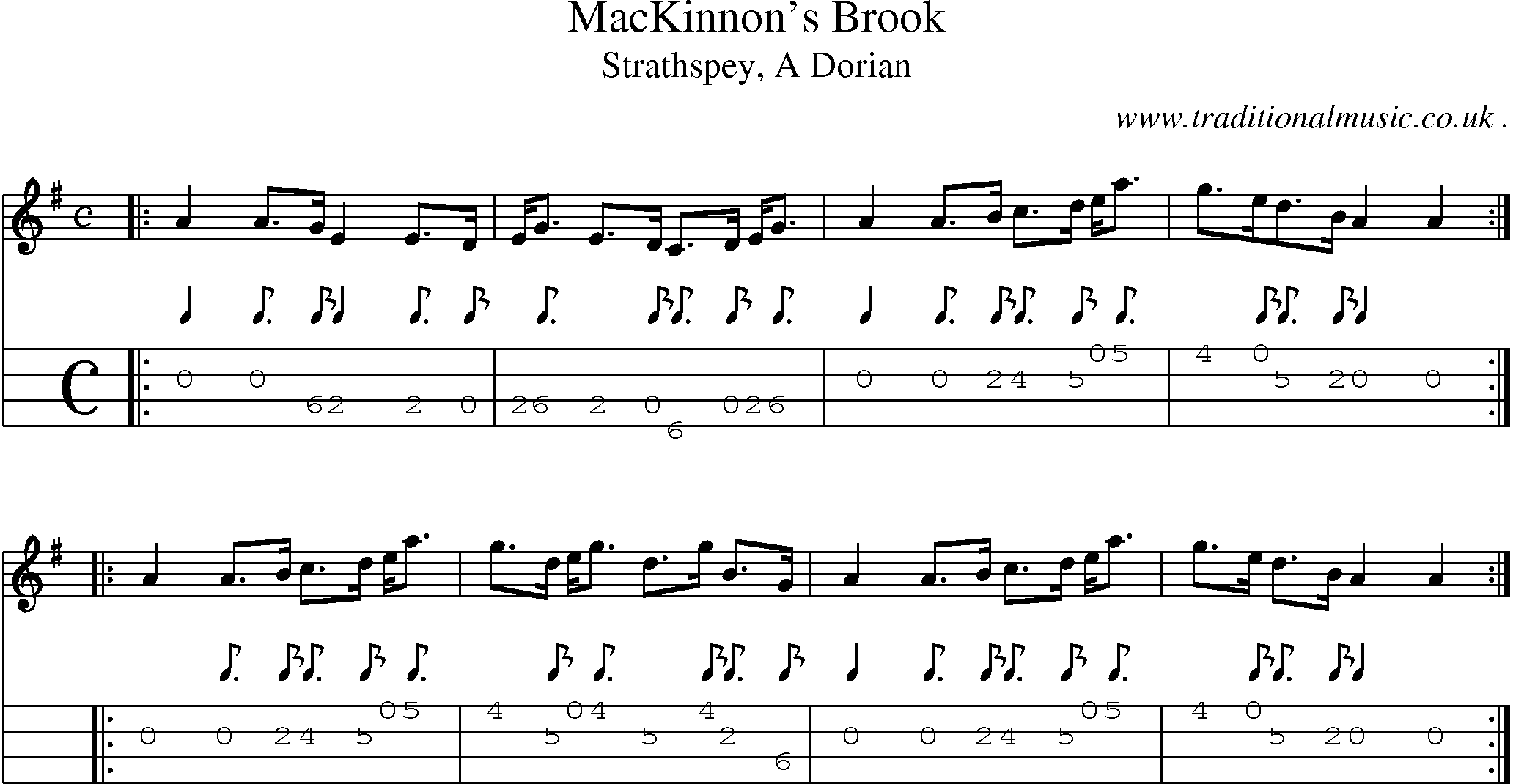 Sheet-music  score, Chords and Mandolin Tabs for Mackinnons Brook