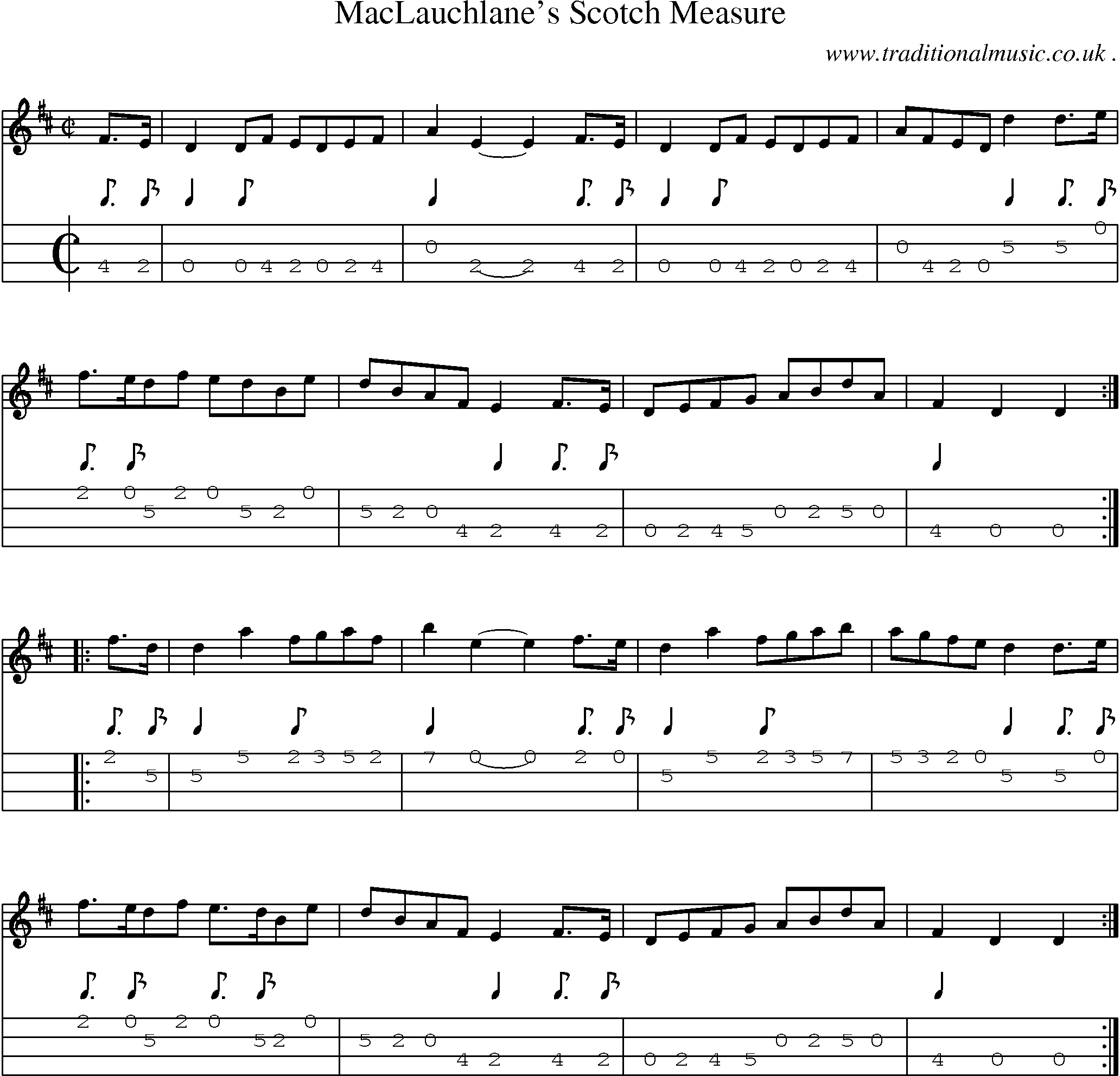 Sheet-music  score, Chords and Mandolin Tabs for Maclauchlanes Scotch Measure