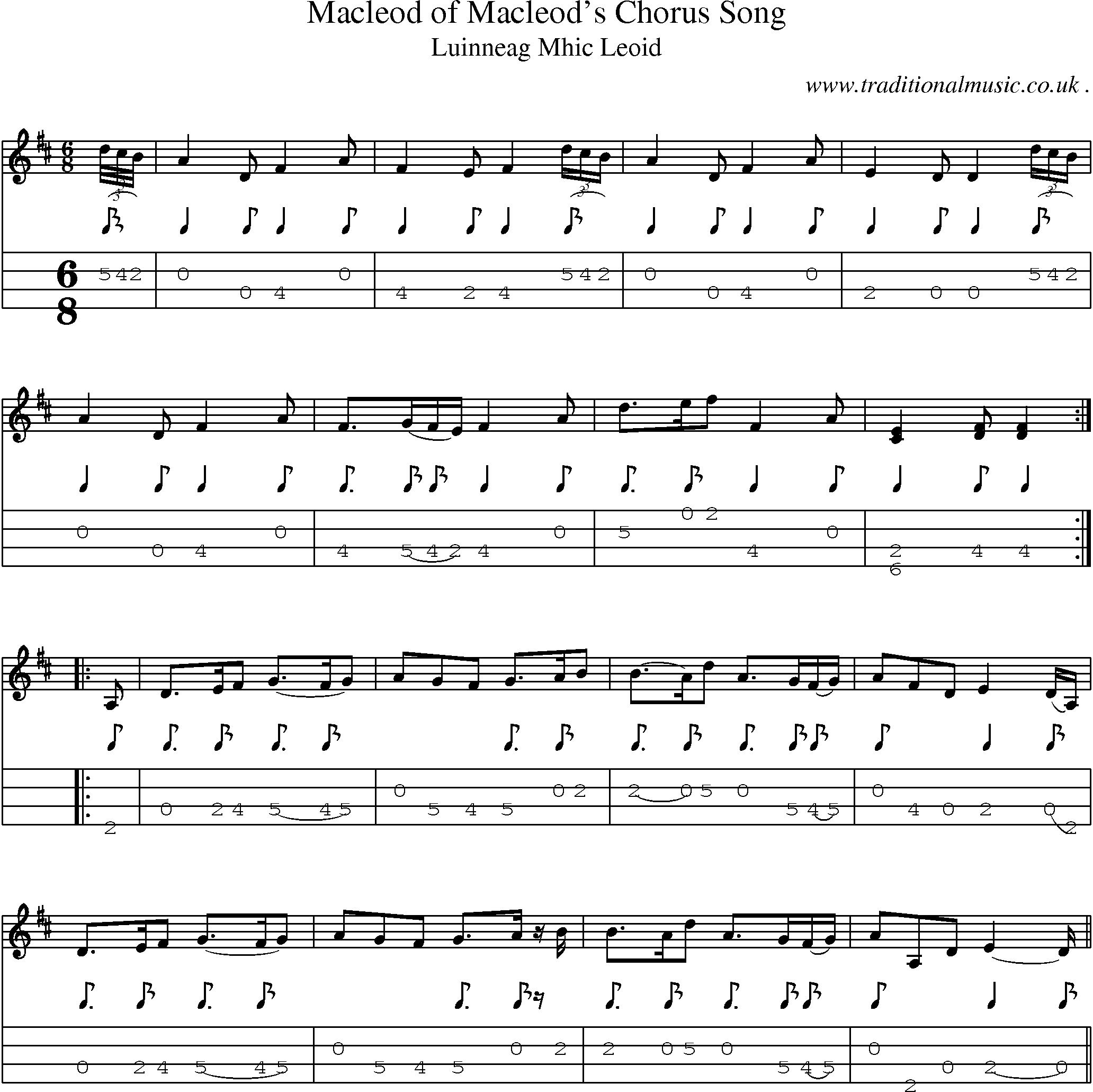 Sheet-music  score, Chords and Mandolin Tabs for Macleod Of Macleods Chorus Song