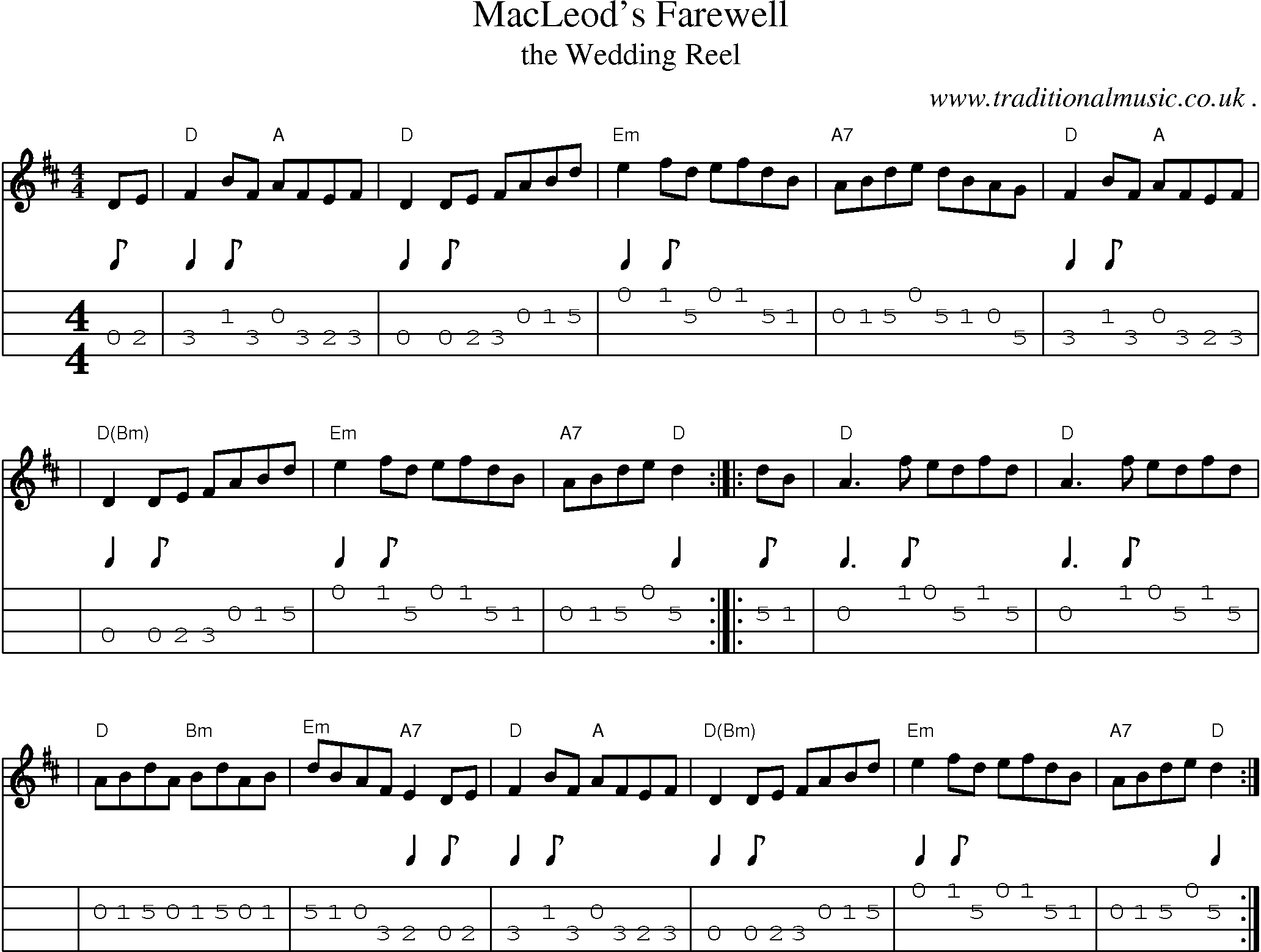 Sheet-music  score, Chords and Mandolin Tabs for Macleods Farewell