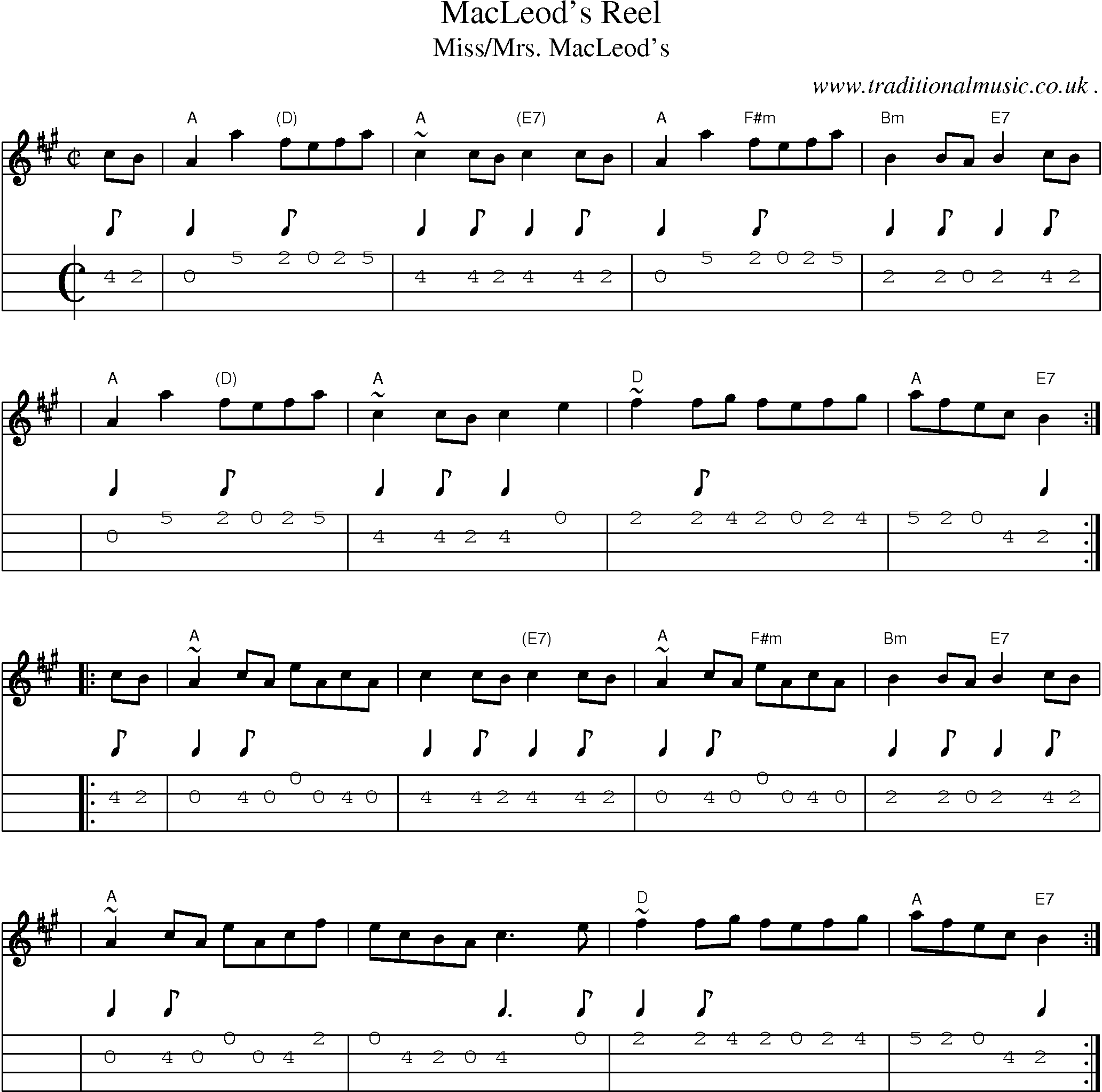 Sheet-music  score, Chords and Mandolin Tabs for Macleods Reel