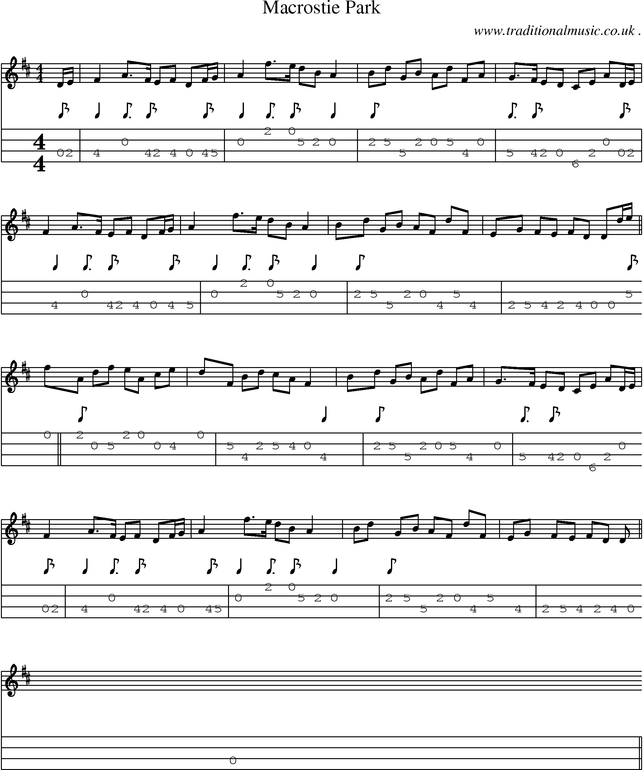 Sheet-music  score, Chords and Mandolin Tabs for Macrostie Park