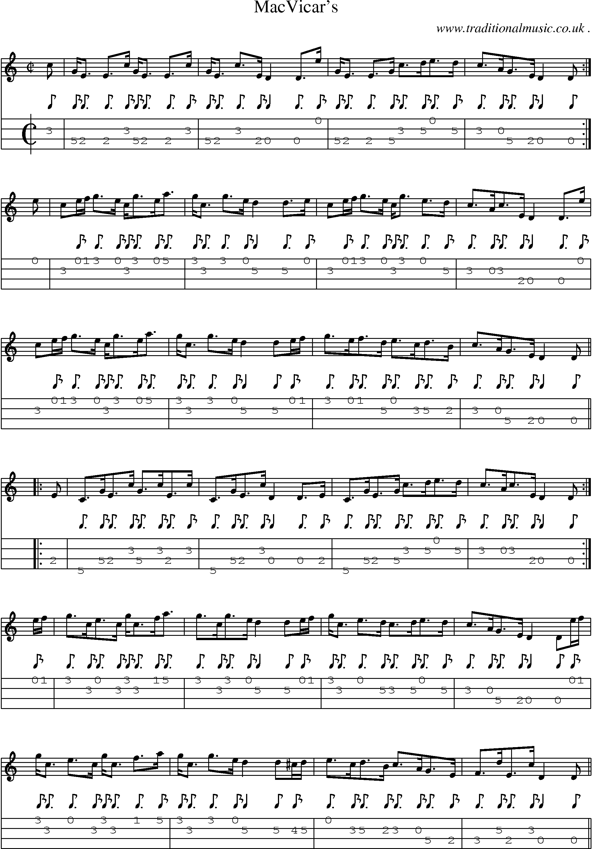 Sheet-music  score, Chords and Mandolin Tabs for Macvicars