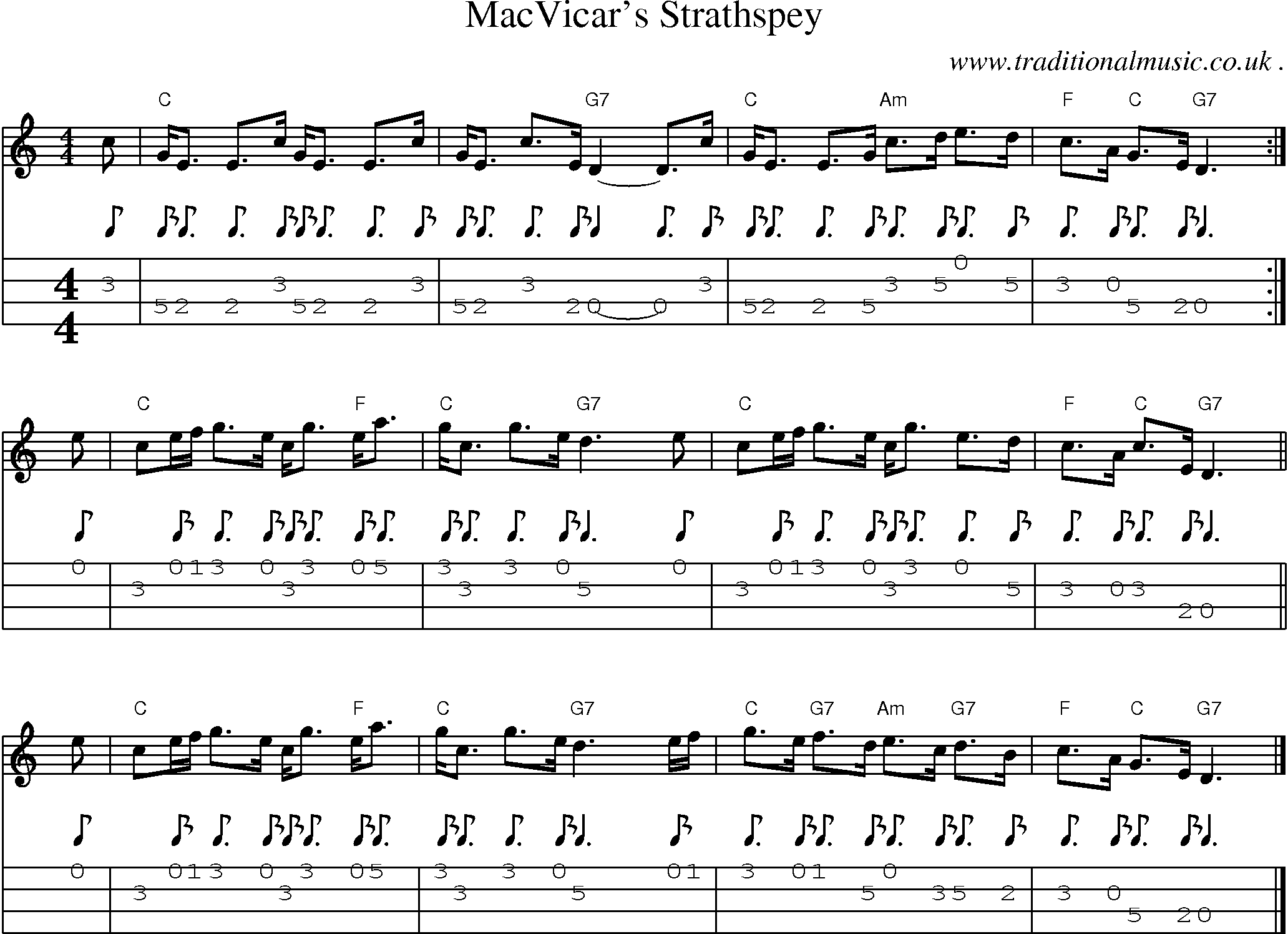 Sheet-music  score, Chords and Mandolin Tabs for Macvicars Strathspey