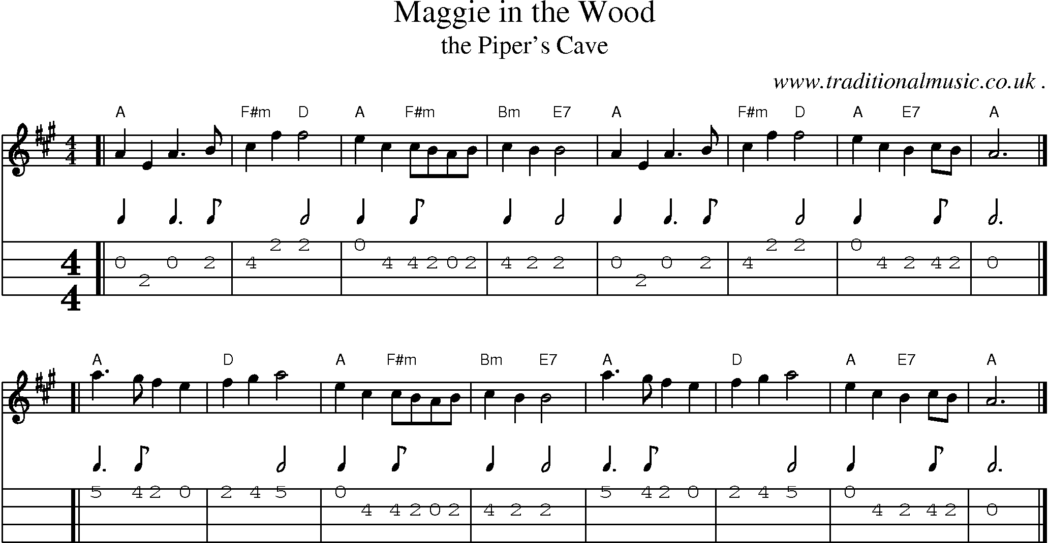 Sheet-music  score, Chords and Mandolin Tabs for Maggie In The Wood