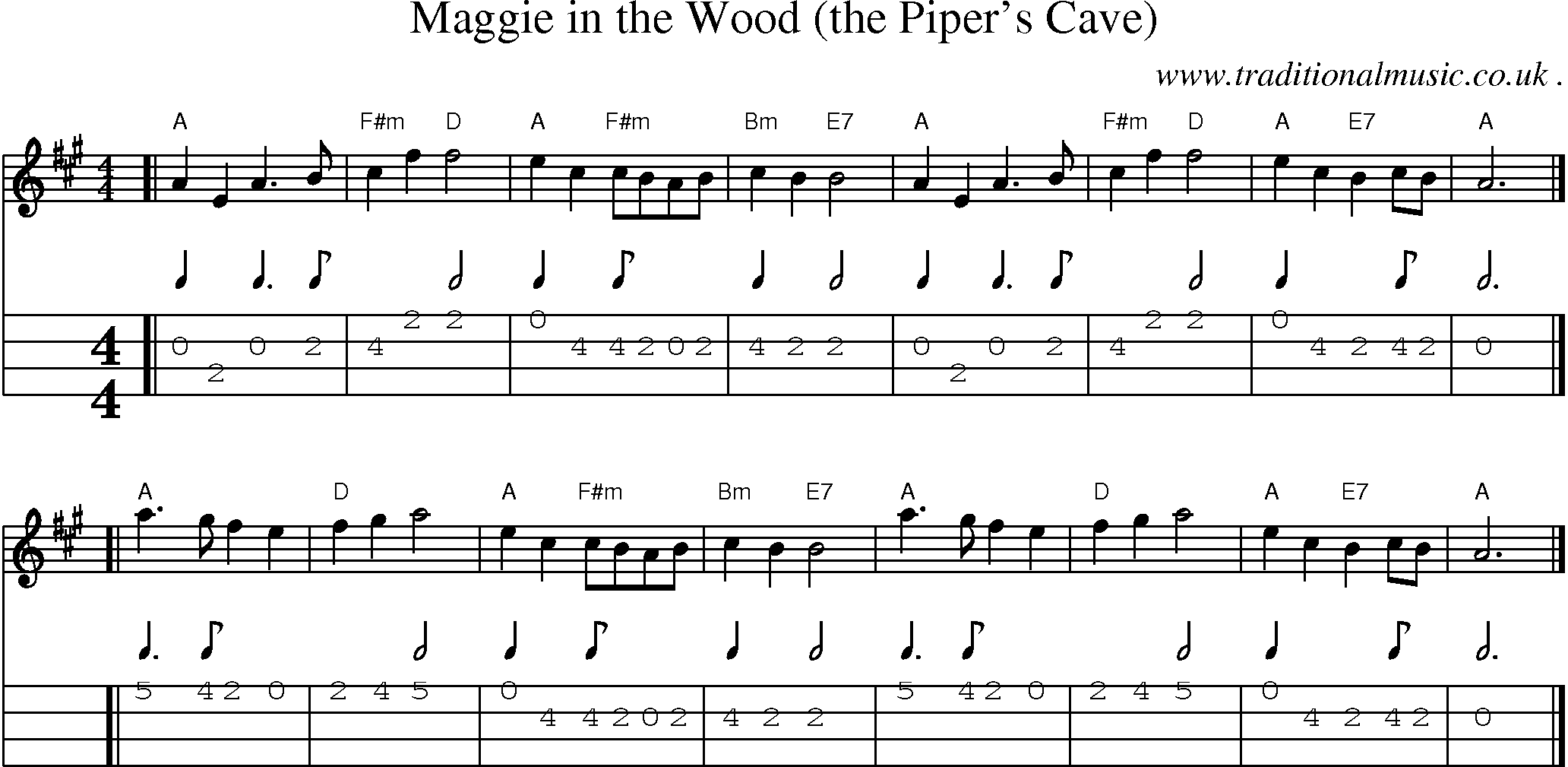 Sheet-music  score, Chords and Mandolin Tabs for Maggie In The Wood The Pipers Cave
