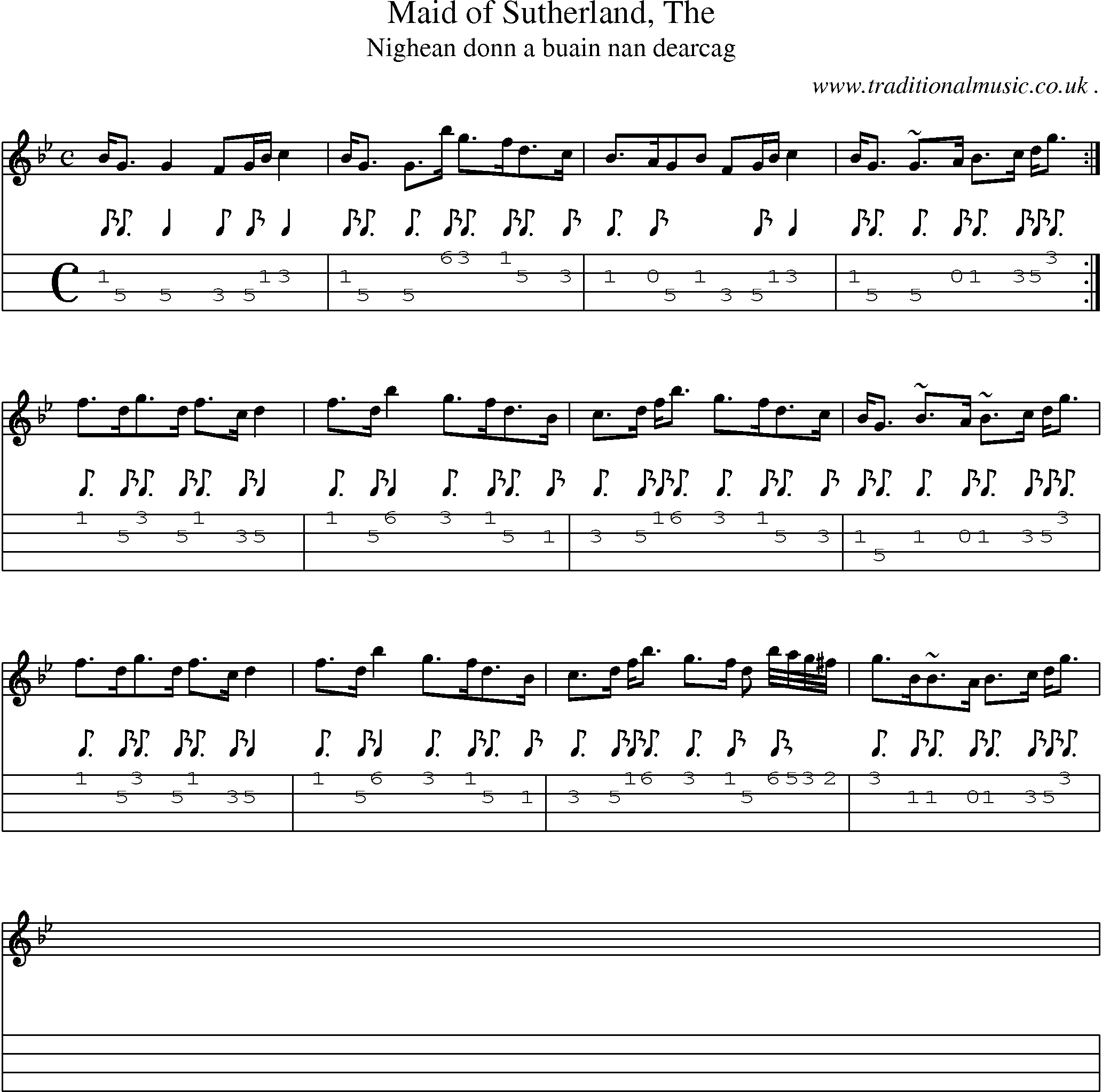 Sheet-music  score, Chords and Mandolin Tabs for Maid Of Sutherland The