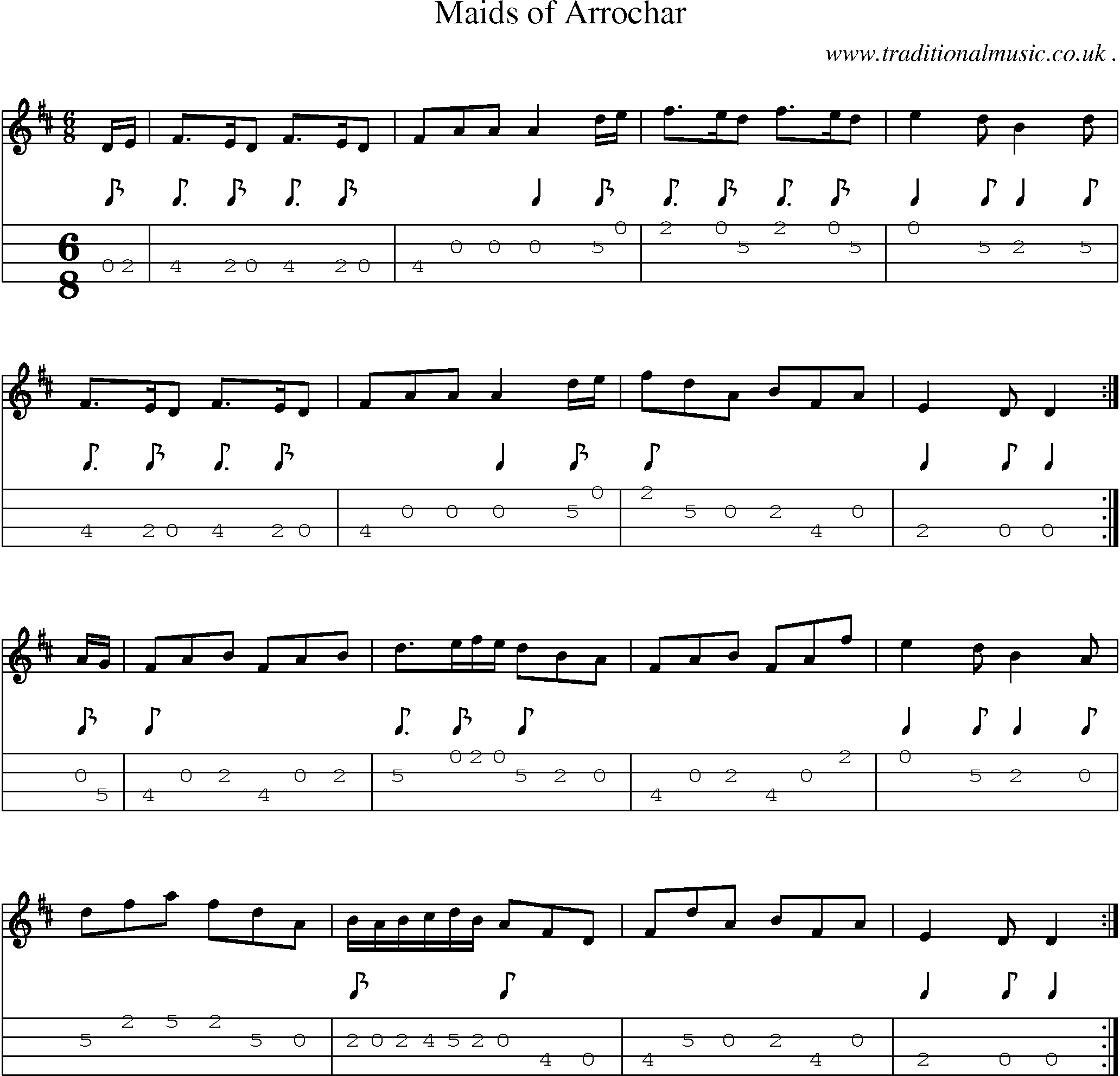 Sheet-music  score, Chords and Mandolin Tabs for Maids Of Arrochar