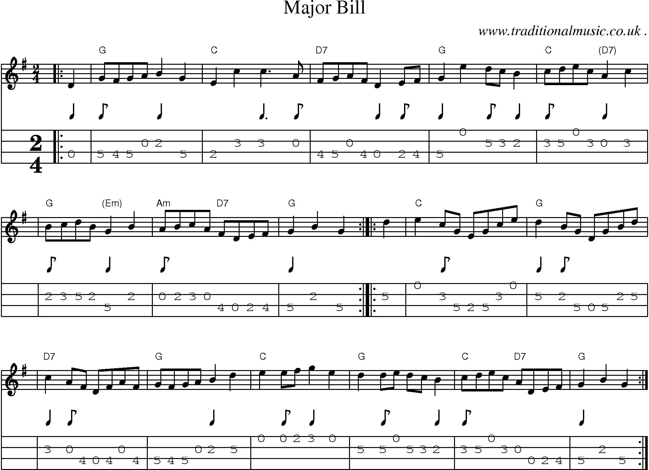 Sheet-music  score, Chords and Mandolin Tabs for Major Bill