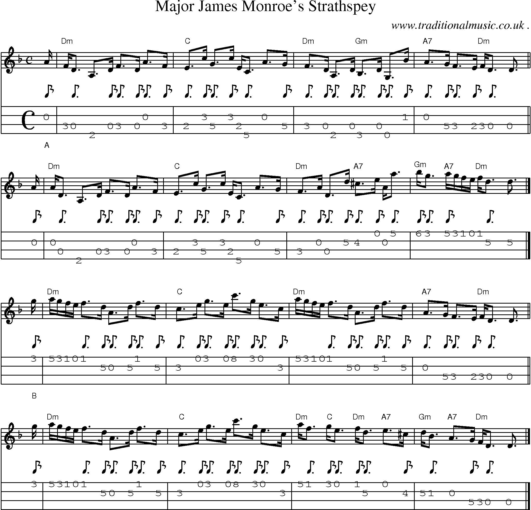 Sheet-music  score, Chords and Mandolin Tabs for Major James Monroes Strathspey