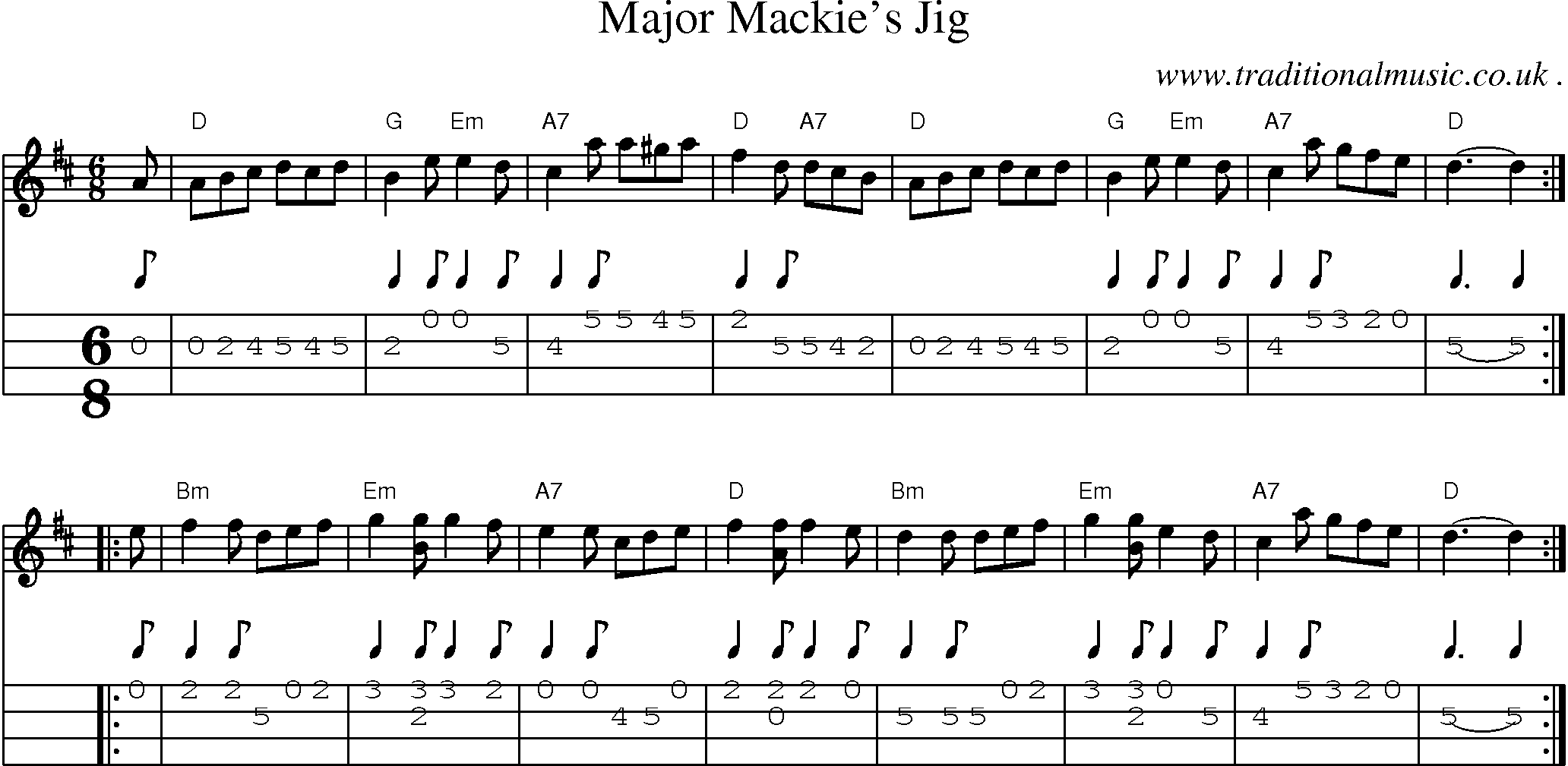 Sheet-music  score, Chords and Mandolin Tabs for Major Mackies Jig