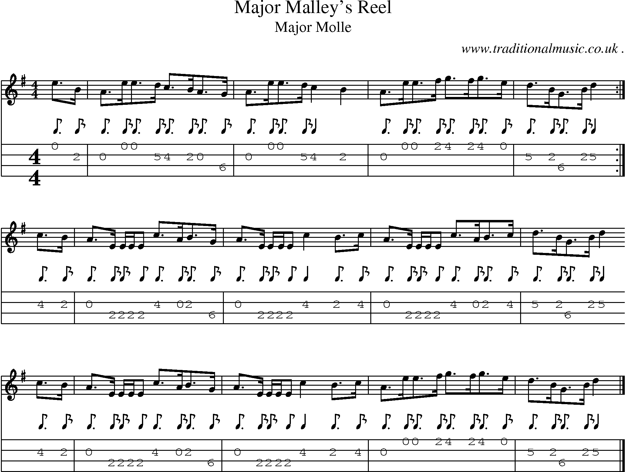 Sheet-music  score, Chords and Mandolin Tabs for Major Malleys Reel