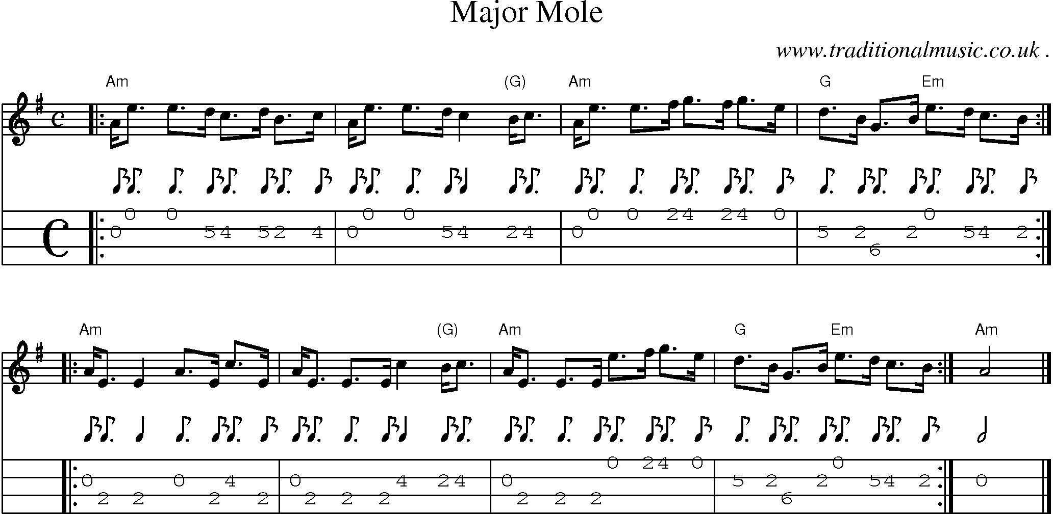 Sheet-music  score, Chords and Mandolin Tabs for Major Mole