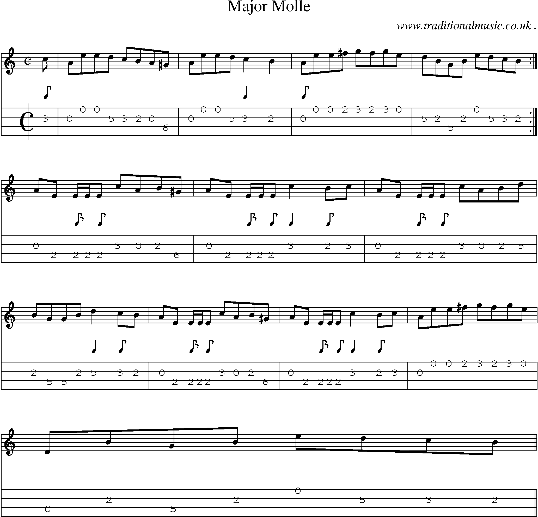 Sheet-music  score, Chords and Mandolin Tabs for Major Molle