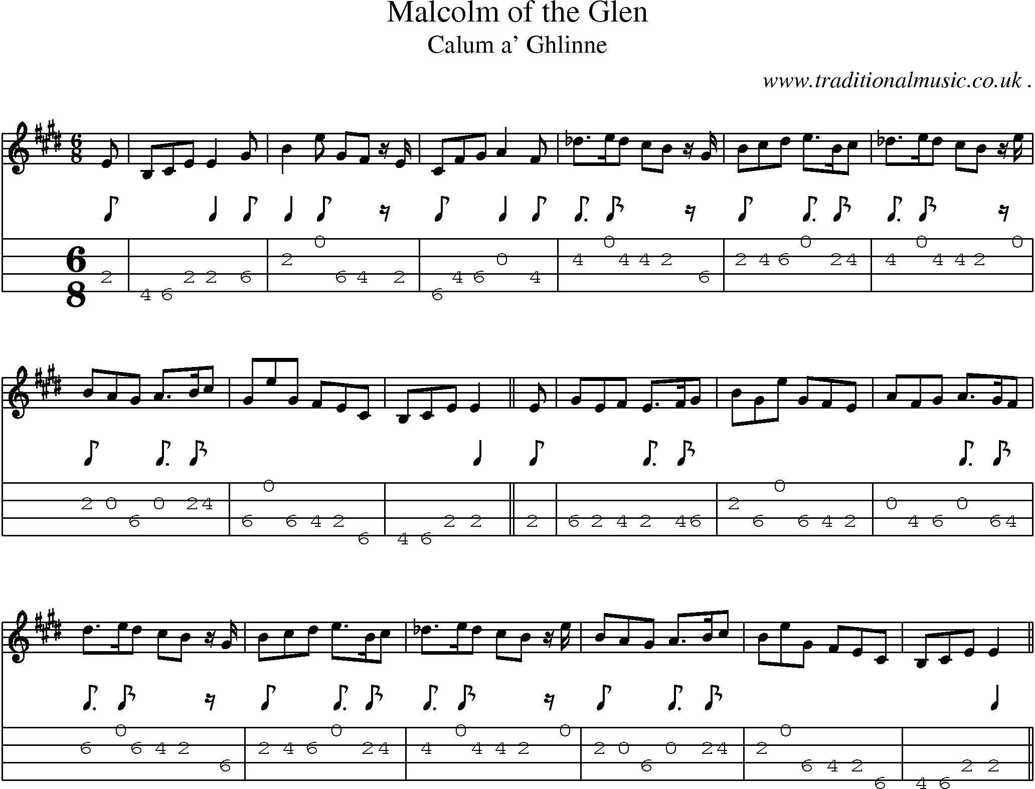 Sheet-music  score, Chords and Mandolin Tabs for Malcolm Of The Glen