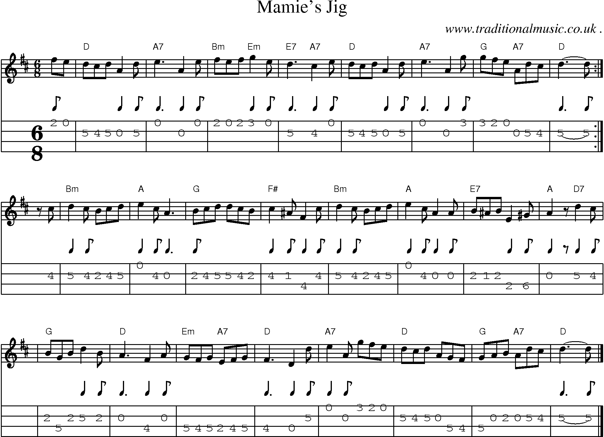 Sheet-music  score, Chords and Mandolin Tabs for Mamies Jig