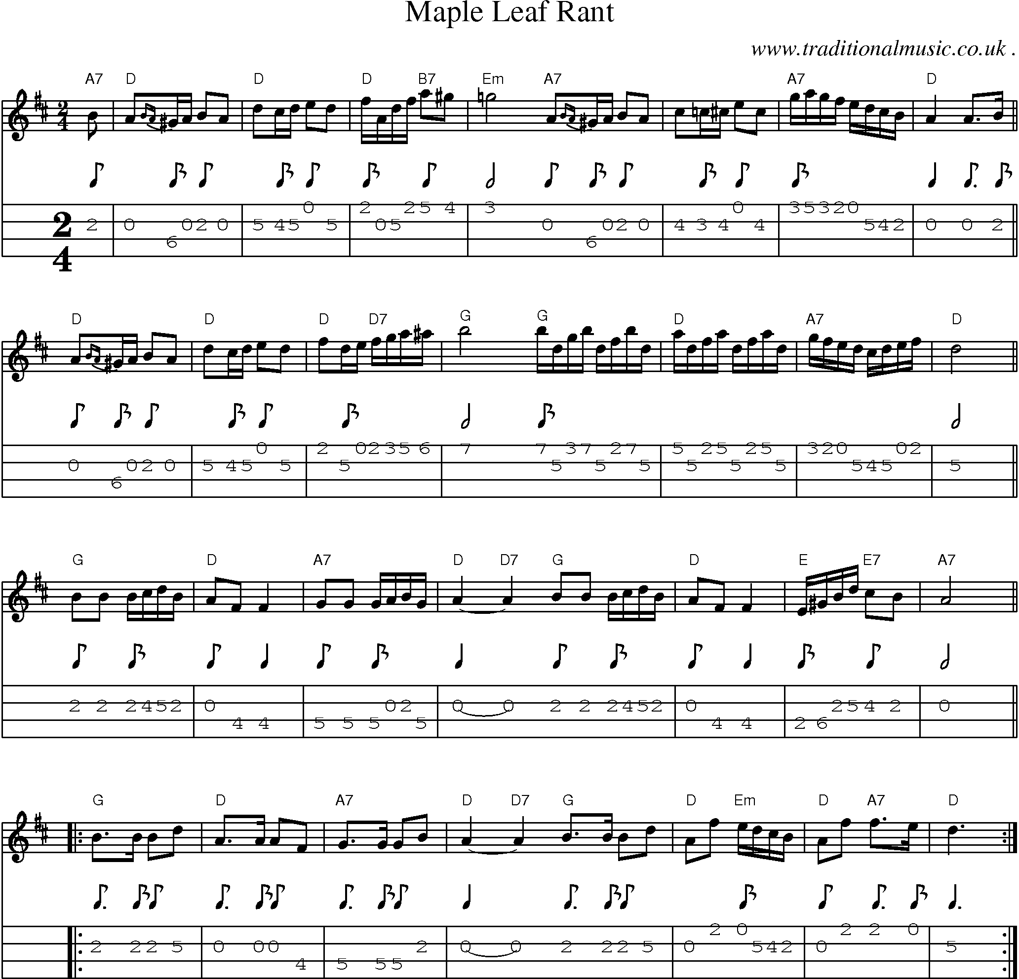 Sheet-music  score, Chords and Mandolin Tabs for Maple Leaf Rant