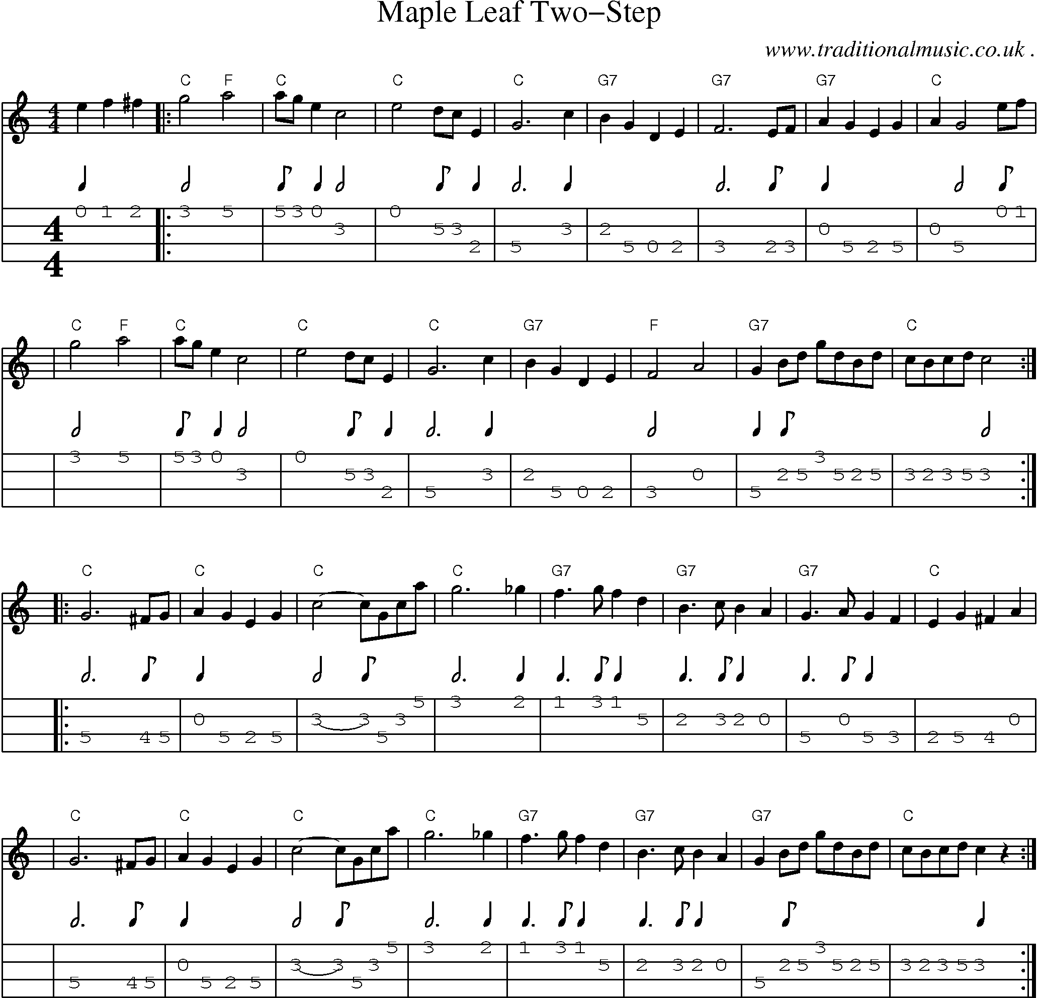 Sheet-music  score, Chords and Mandolin Tabs for Maple Leaf Two-step