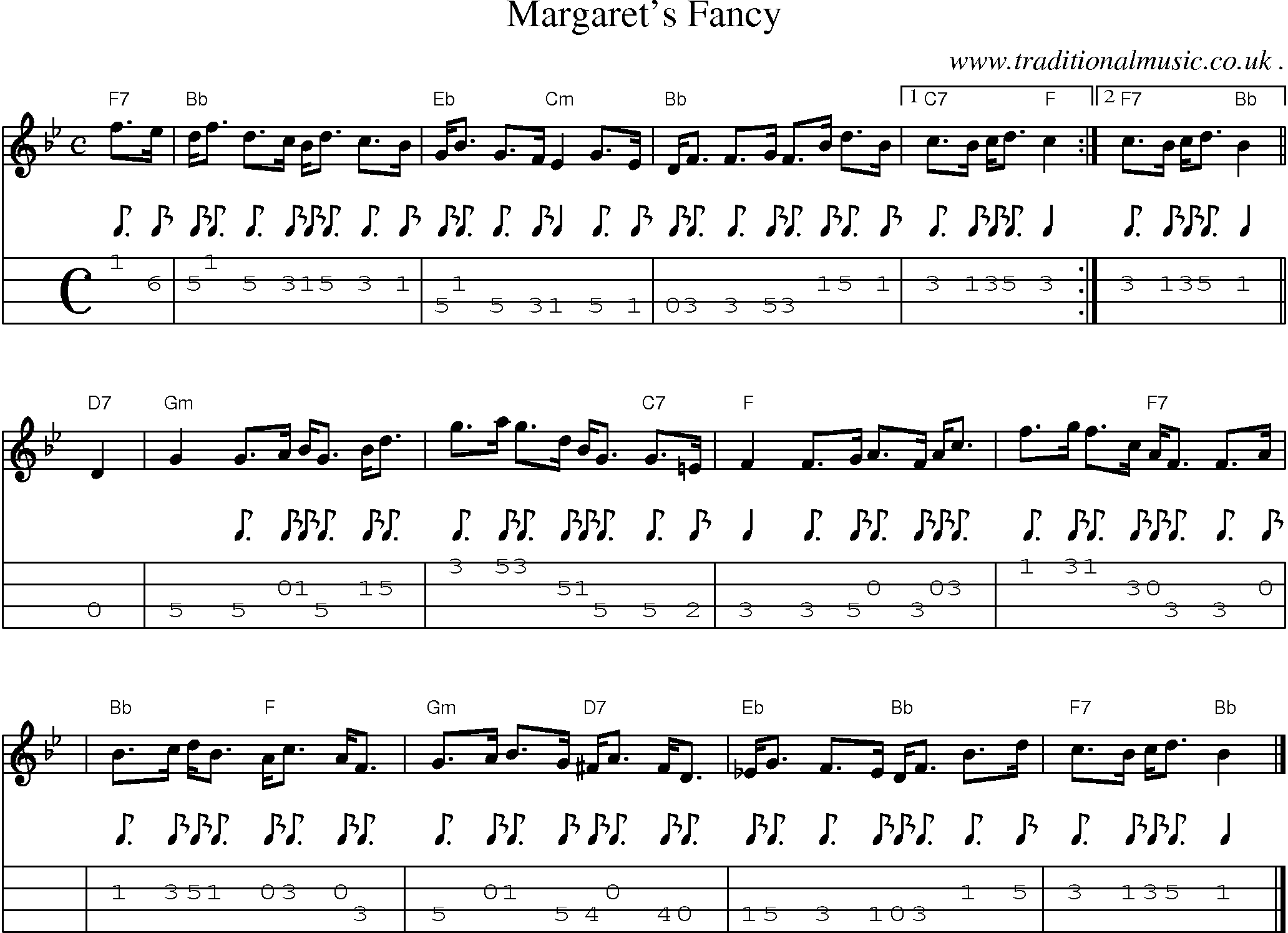 Sheet-music  score, Chords and Mandolin Tabs for Margarets Fancy
