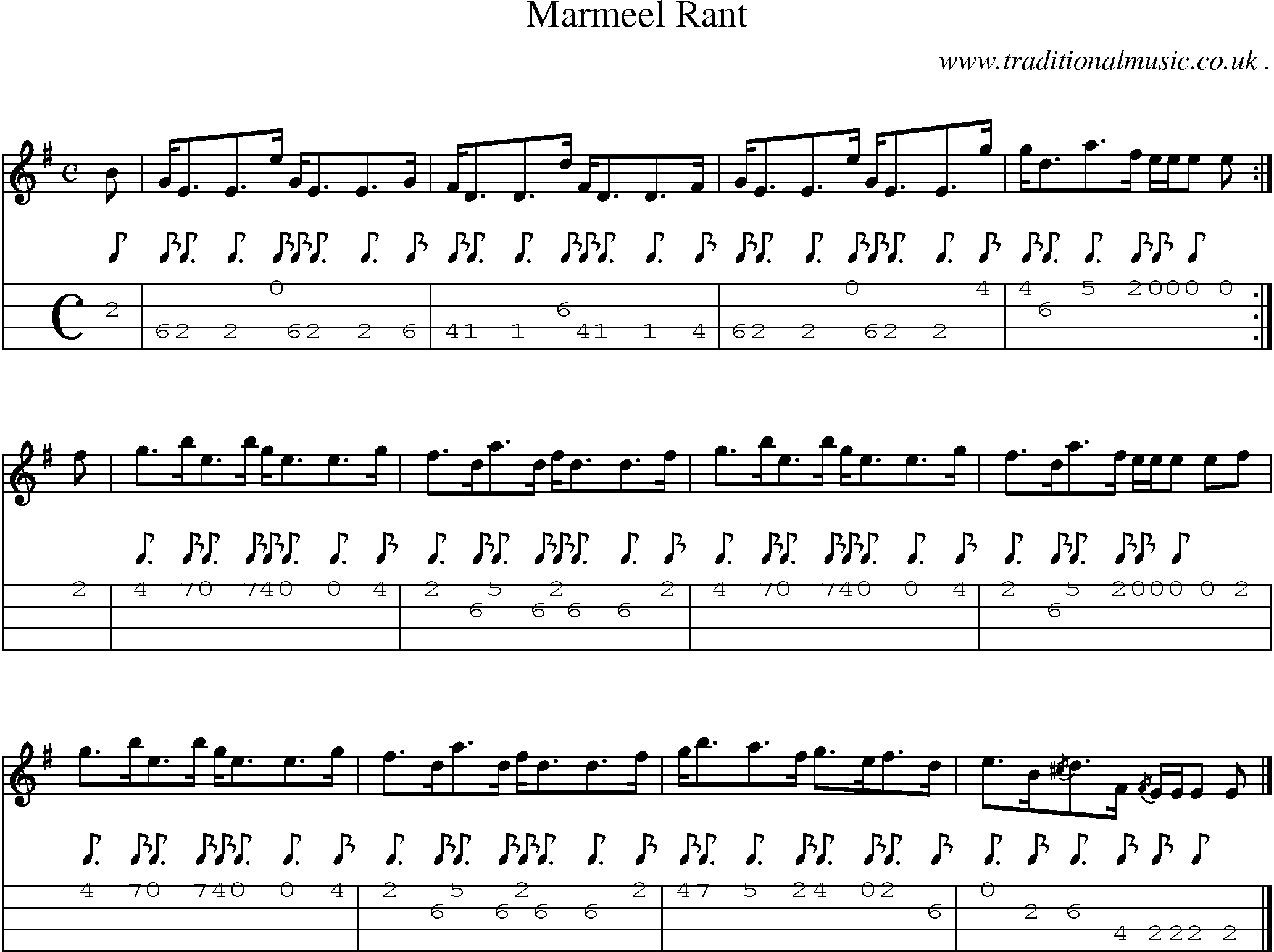 Sheet-music  score, Chords and Mandolin Tabs for Marmeel Rant