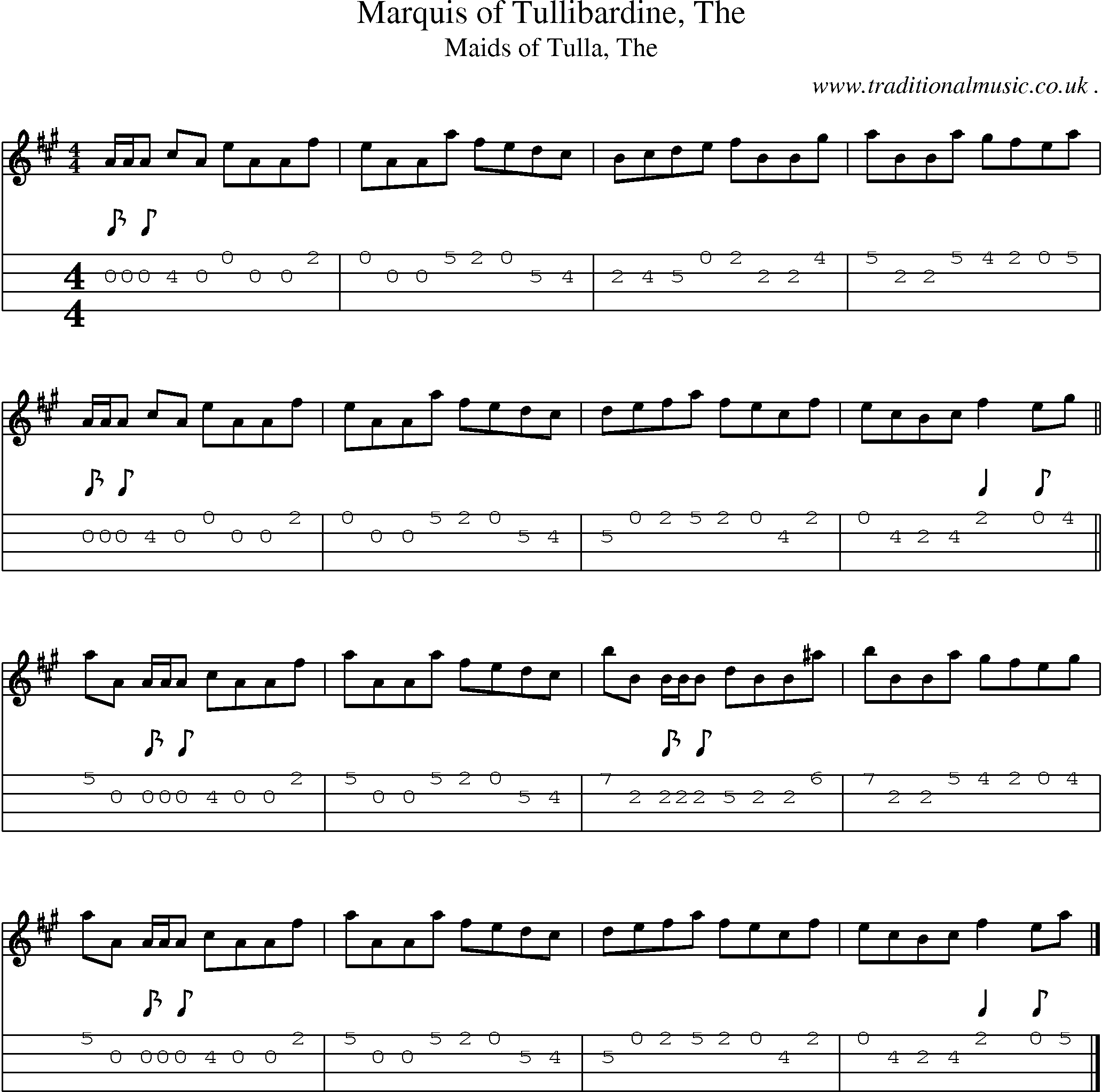 Sheet-music  score, Chords and Mandolin Tabs for Marquis Of Tullibardine The