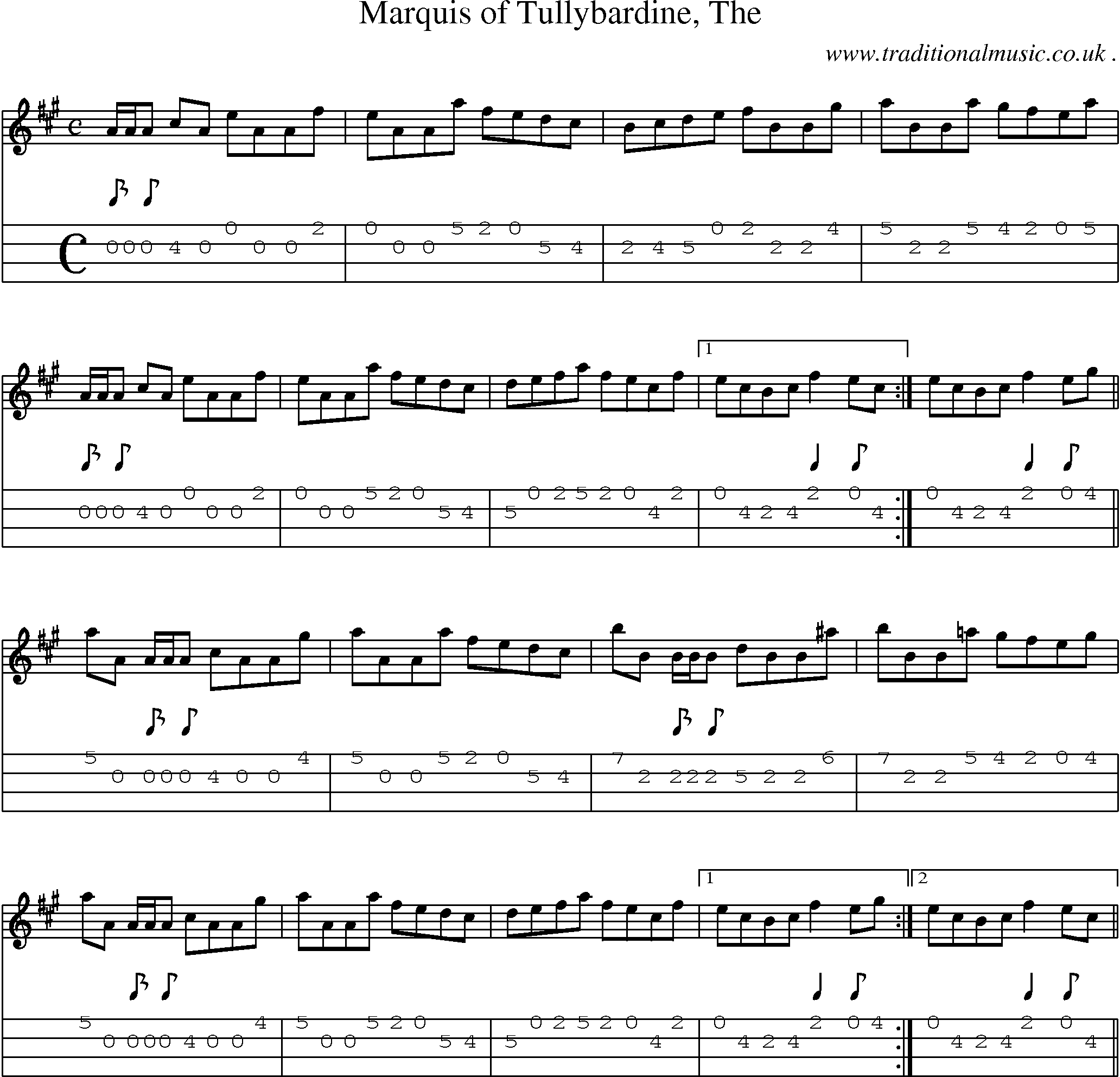 Sheet-music  score, Chords and Mandolin Tabs for Marquis Of Tullybardine The