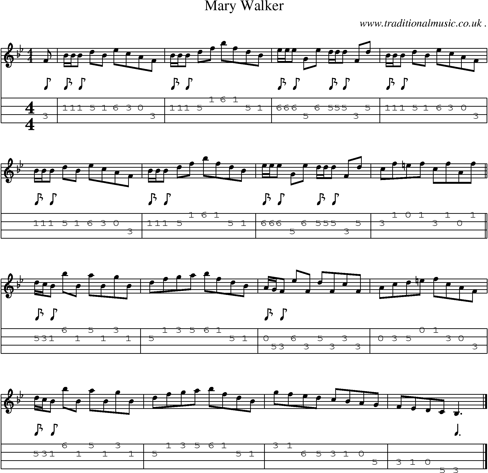 Sheet-music  score, Chords and Mandolin Tabs for Mary Walker