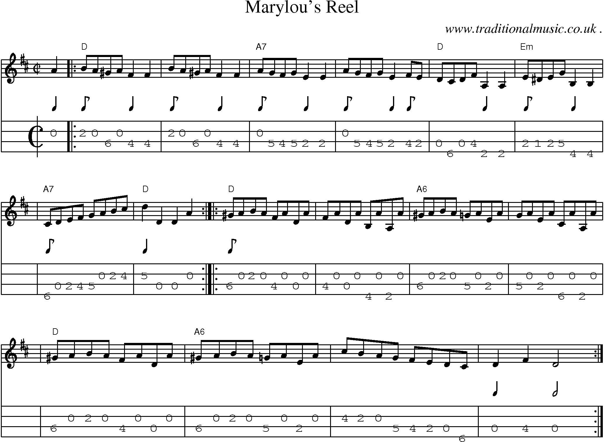 Sheet-music  score, Chords and Mandolin Tabs for Marylous Reel