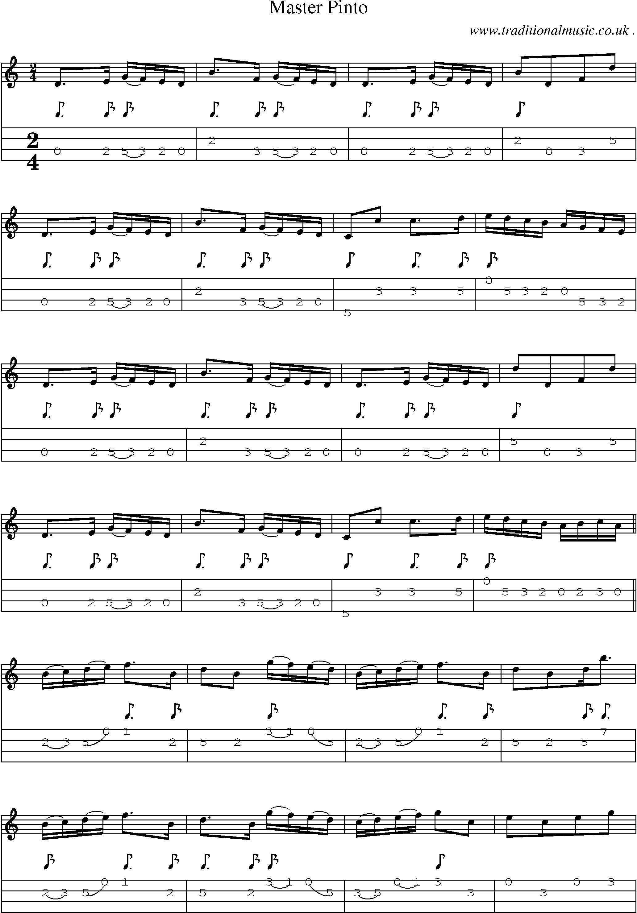 Sheet-music  score, Chords and Mandolin Tabs for Master Pinto
