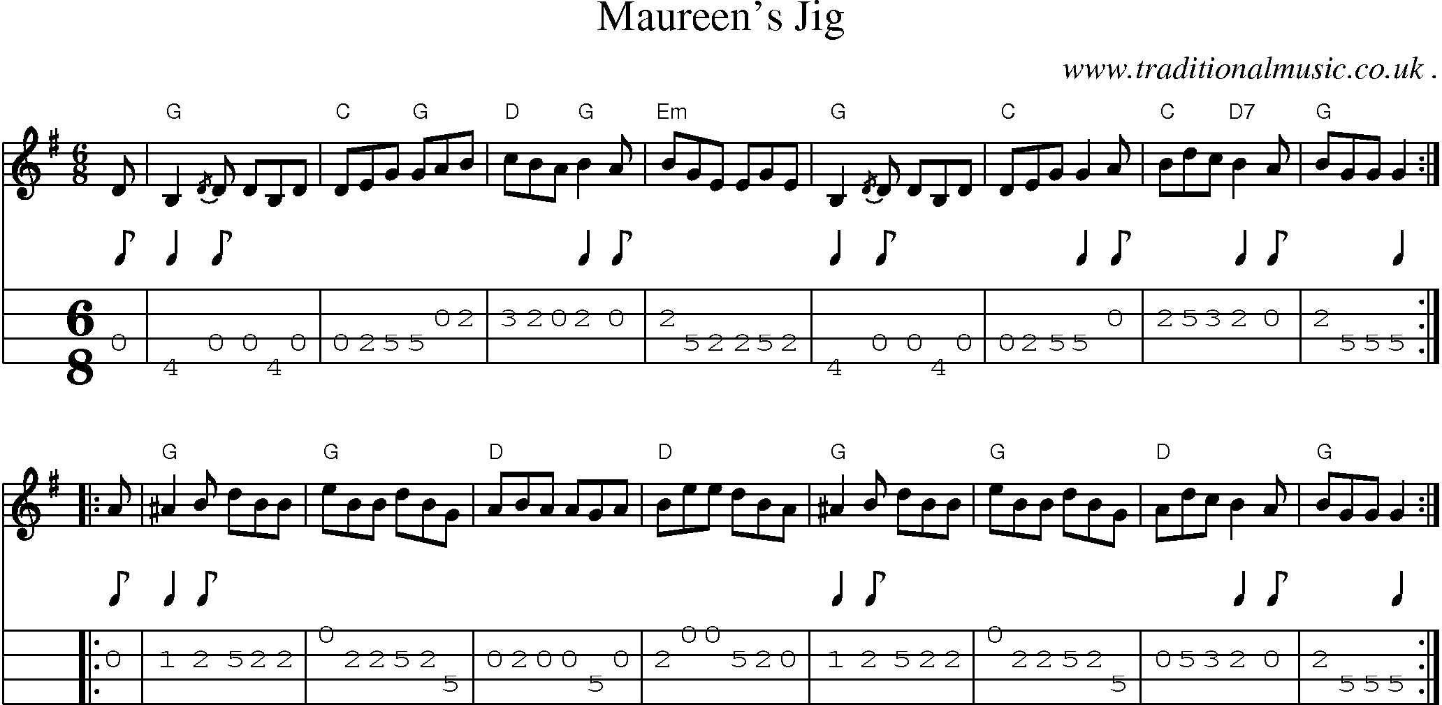 Sheet-music  score, Chords and Mandolin Tabs for Maureens Jig