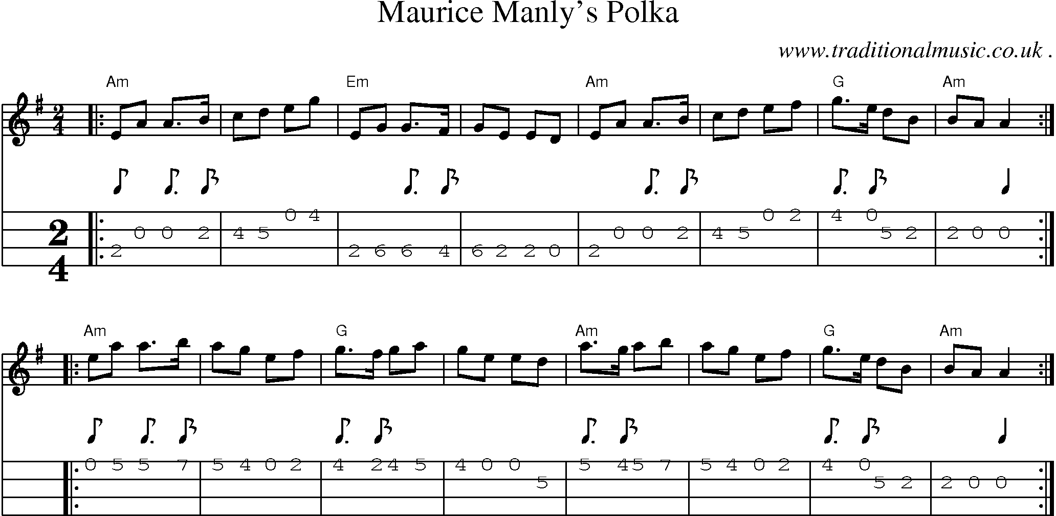 Sheet-music  score, Chords and Mandolin Tabs for Maurice Manlys Polka