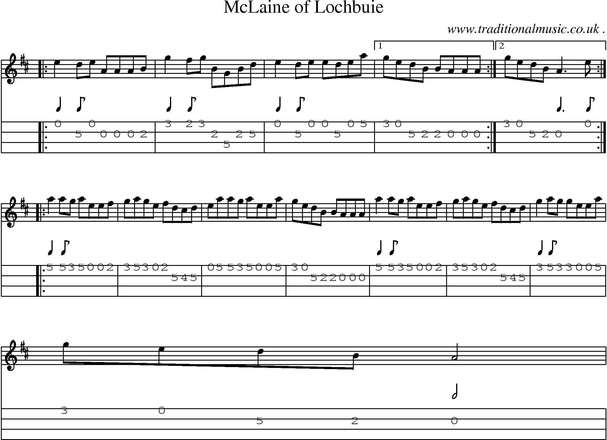 Sheet-music  score, Chords and Mandolin Tabs for Mclaine Of Lochbuie