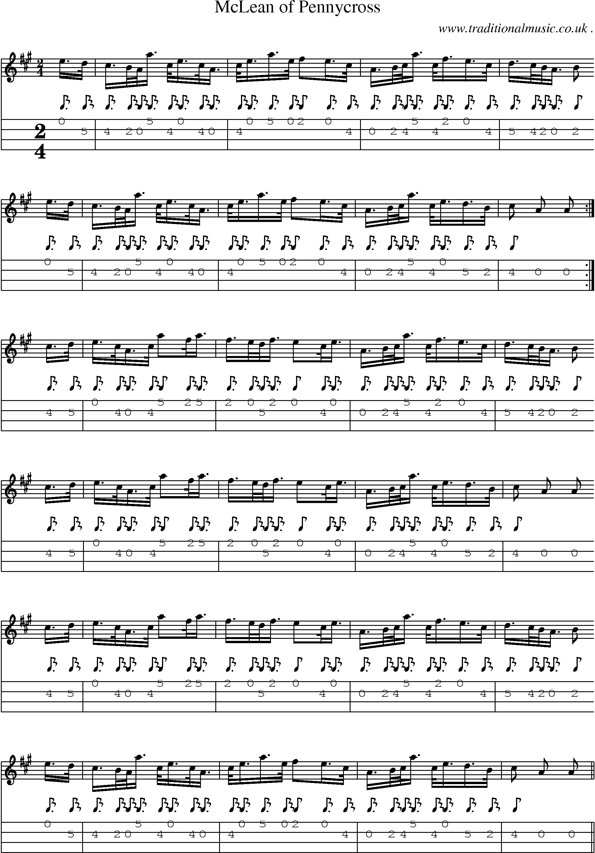 Sheet-music  score, Chords and Mandolin Tabs for Mclean Of Pennycross