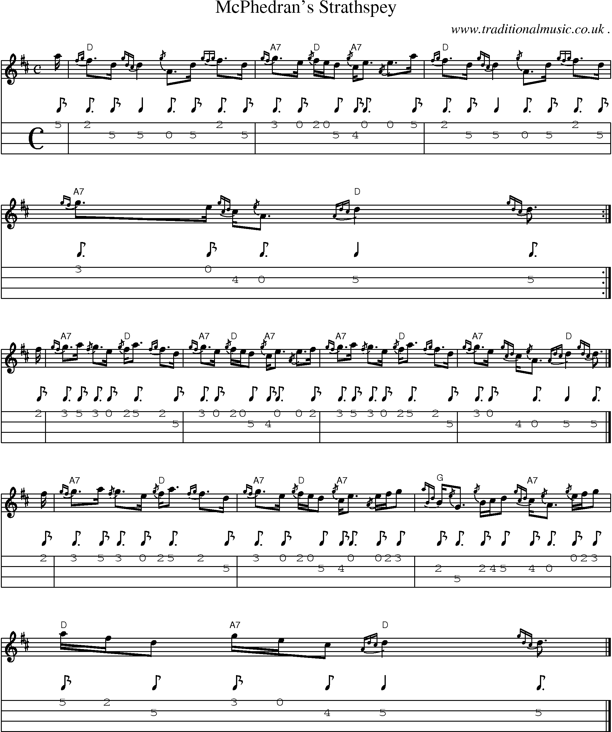 Sheet-music  score, Chords and Mandolin Tabs for Mcphedrans Strathspey