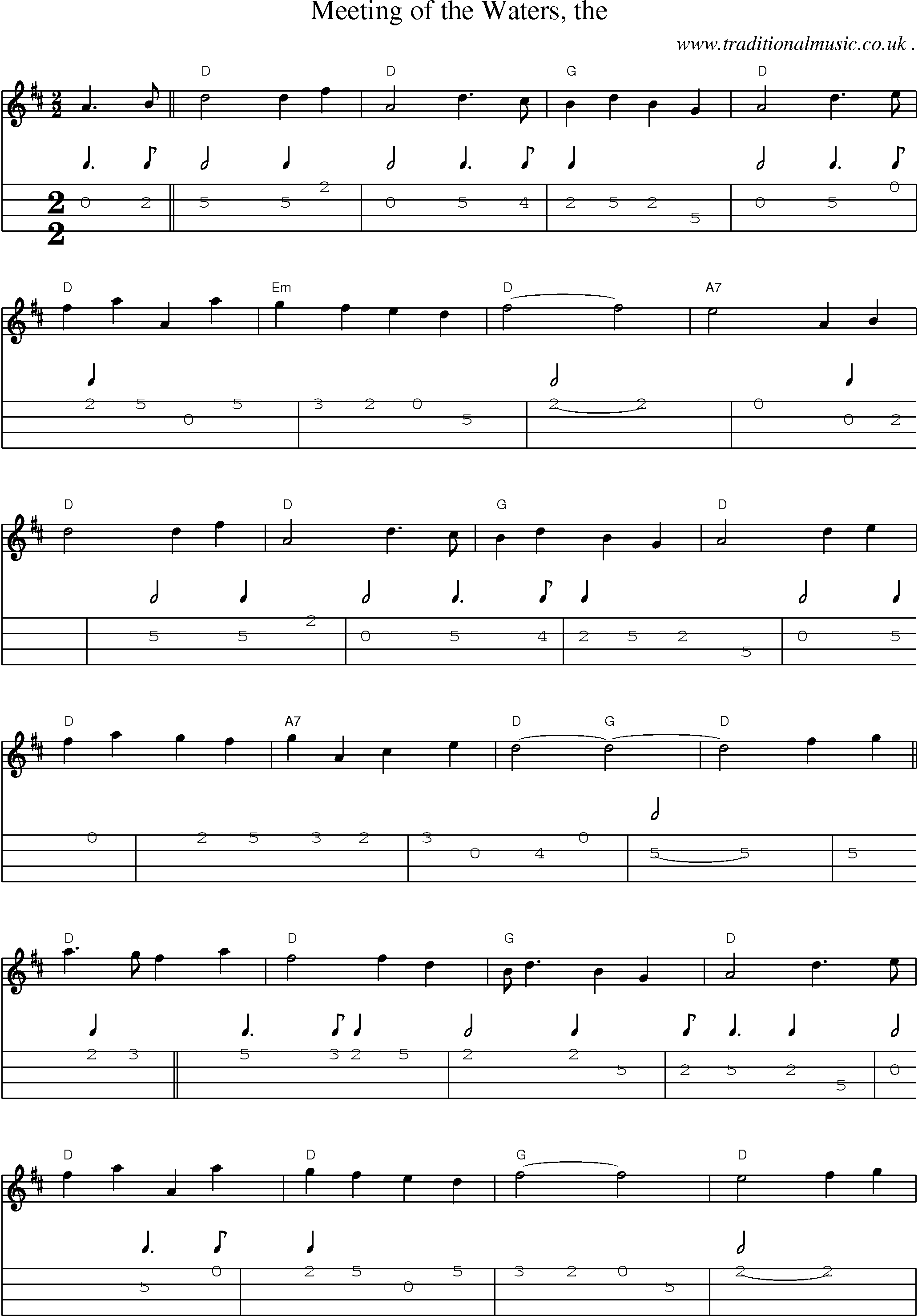 Sheet-music  score, Chords and Mandolin Tabs for Meeting Of The Waters The