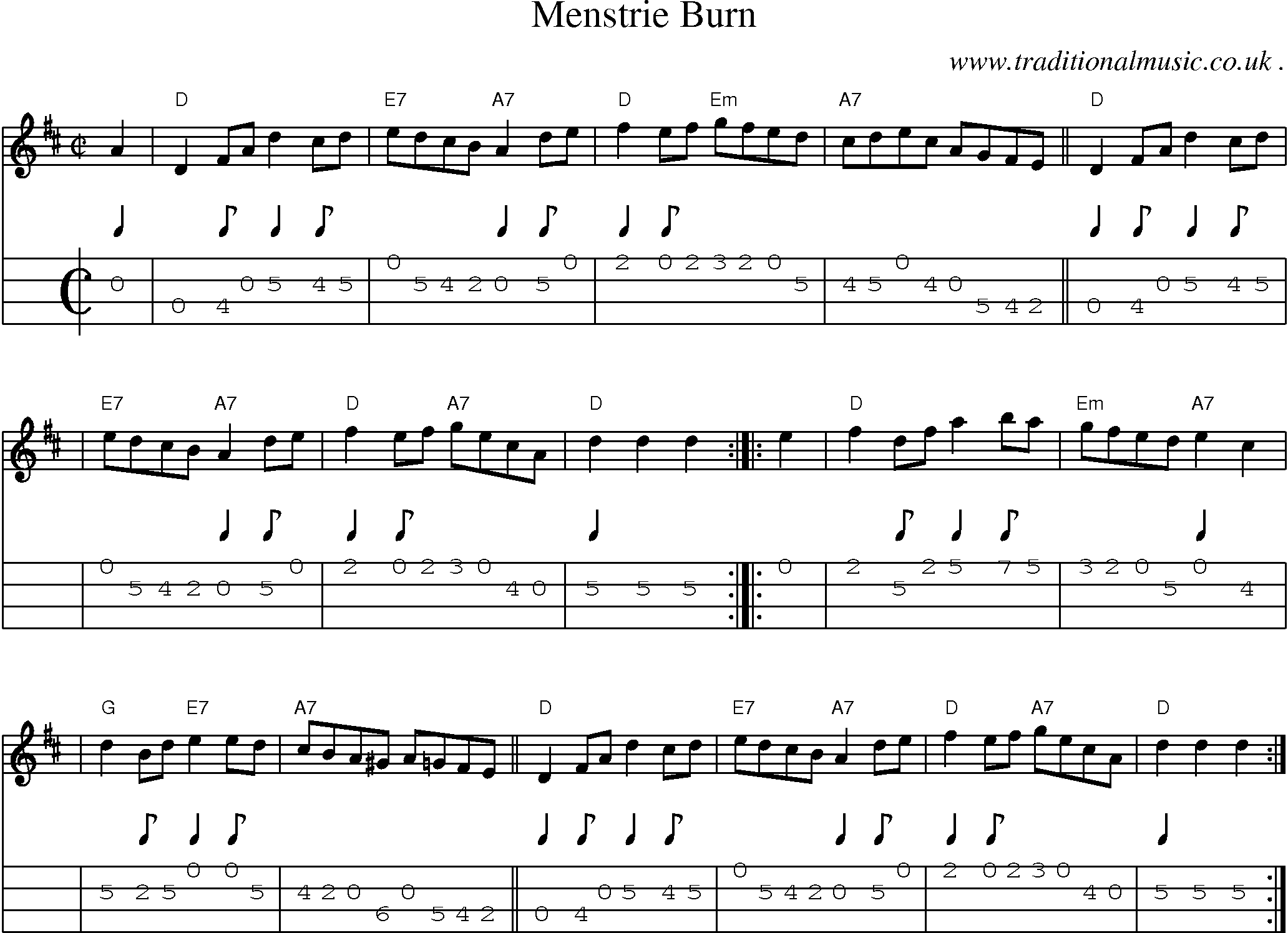 Sheet-music  score, Chords and Mandolin Tabs for Menstrie Burn